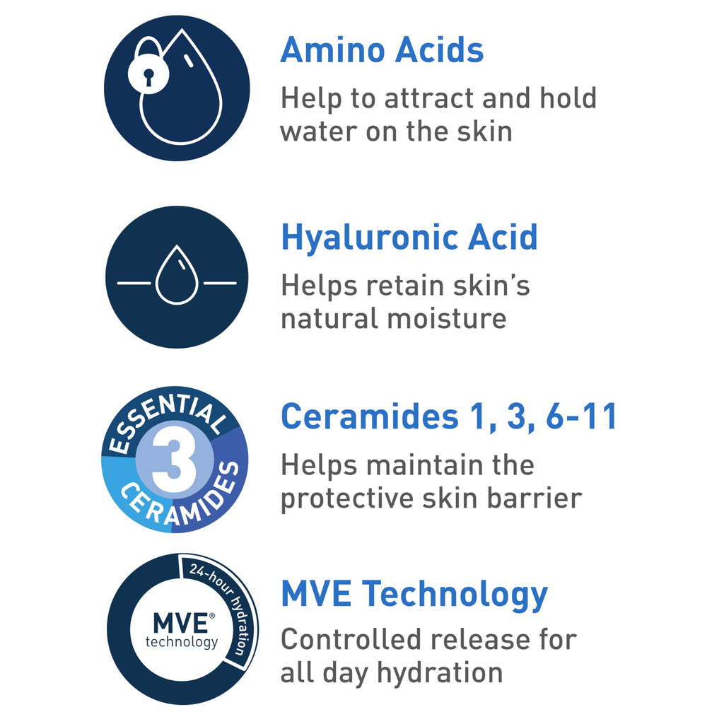 CeraVe Hydrating Cream To Foam Cleanser, Makeup Remover Face Wash For Dry Skin