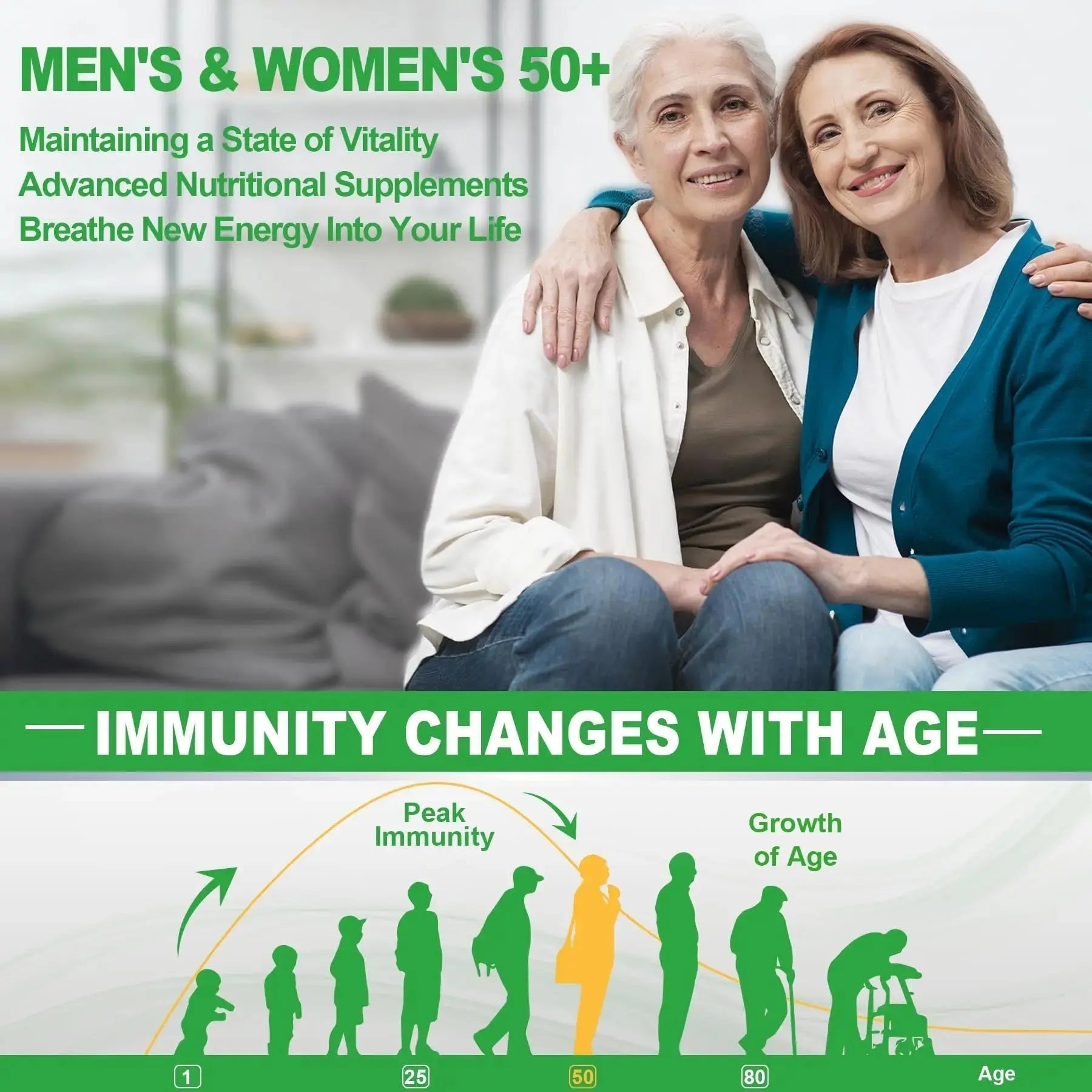 NEVISS 50+ Daily Gummy Multivitamin Algae Omega 3 & Calcium, CoQ10, Magnesium + Vitamin D3 5000IU Gummies 125mcg with Calcium 600mg, K2(MK7) 200mcg NEVISS Au supplements