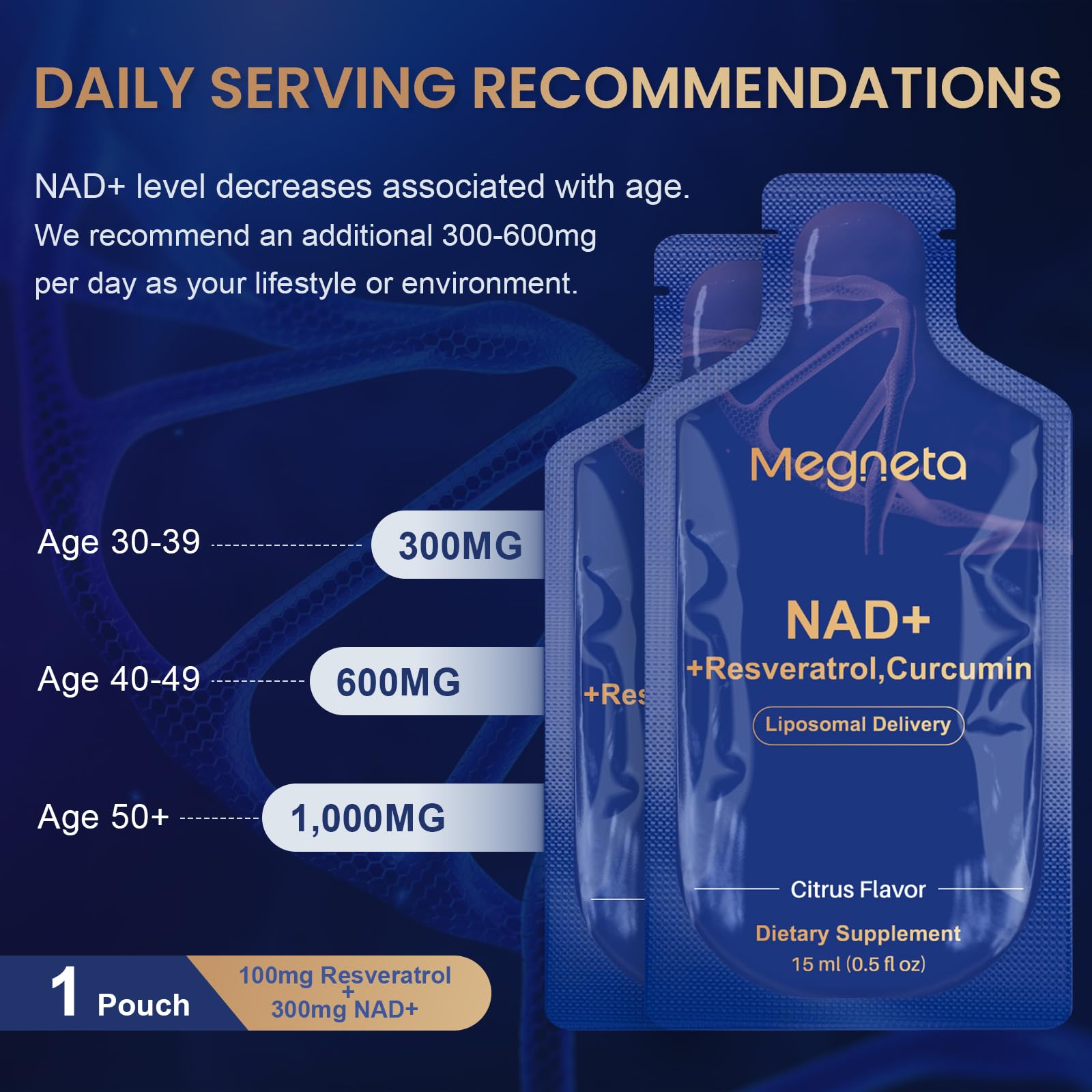 MEGNETA Liposomal NAD+ Supplement with Resveratrol, Anti-Aging, Energy Boost & Cellular Health Support, 15.2 fl. oz NAD Liquid for Men & Women (30 Pouch) MEGNETA Au supplements