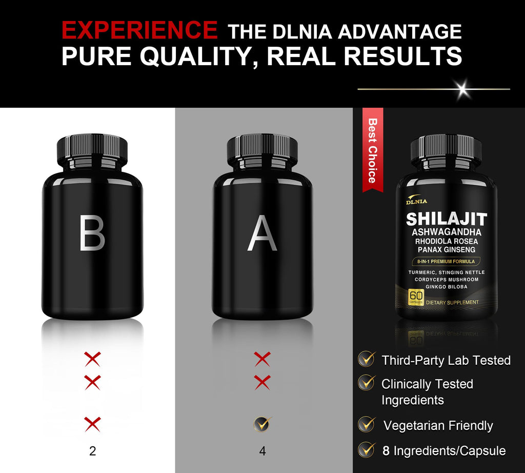 DLNIA 8-in-1 Shilajit for Men & Women with Ashwaganda Himalayan Organic Supplement with Rhodiola Rosea, Ginseng, Turmeric, Mushroom, for Immune Support, Energy, Calm, Focus, Clarity, Sleep, Cortisol DLNIA Au supplements