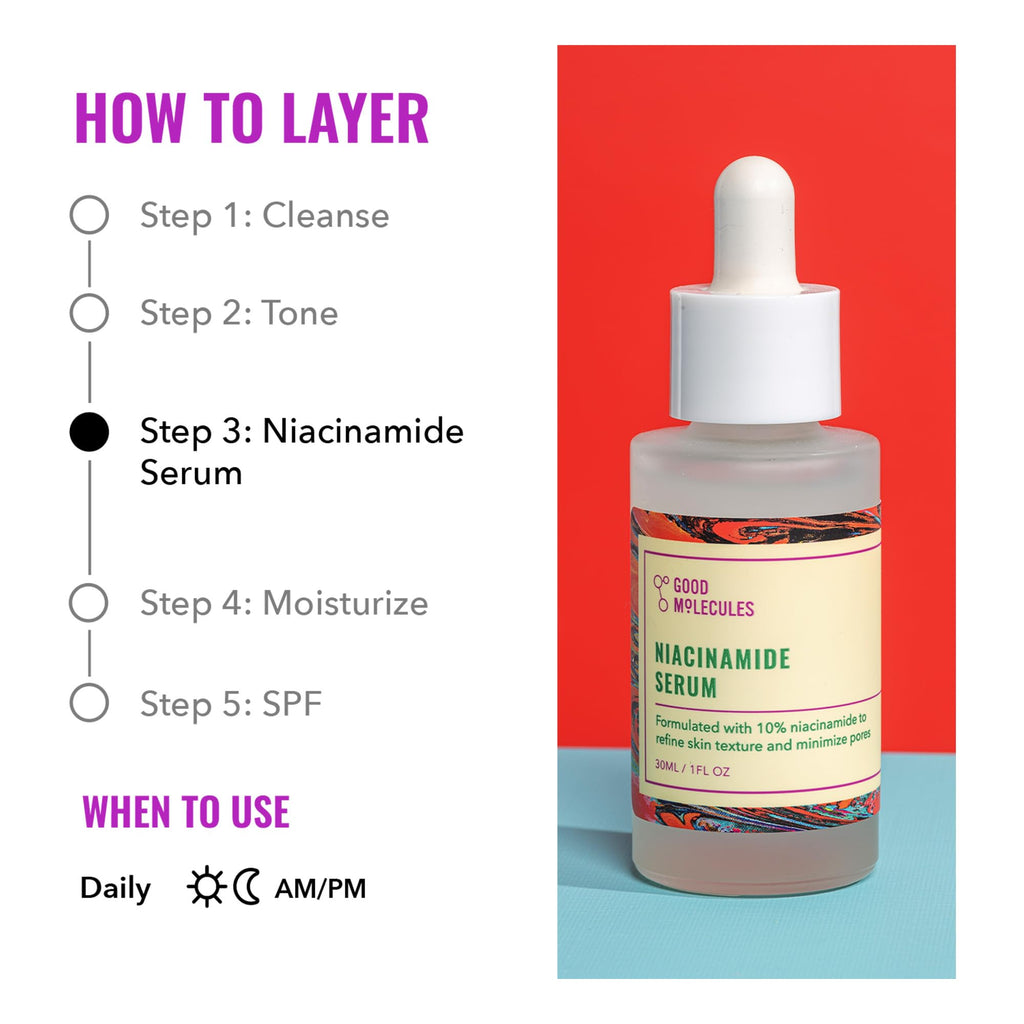 Good Molecules Niacinamide Serum - 10% Niacinamide to Target Blemishes, Nourishment