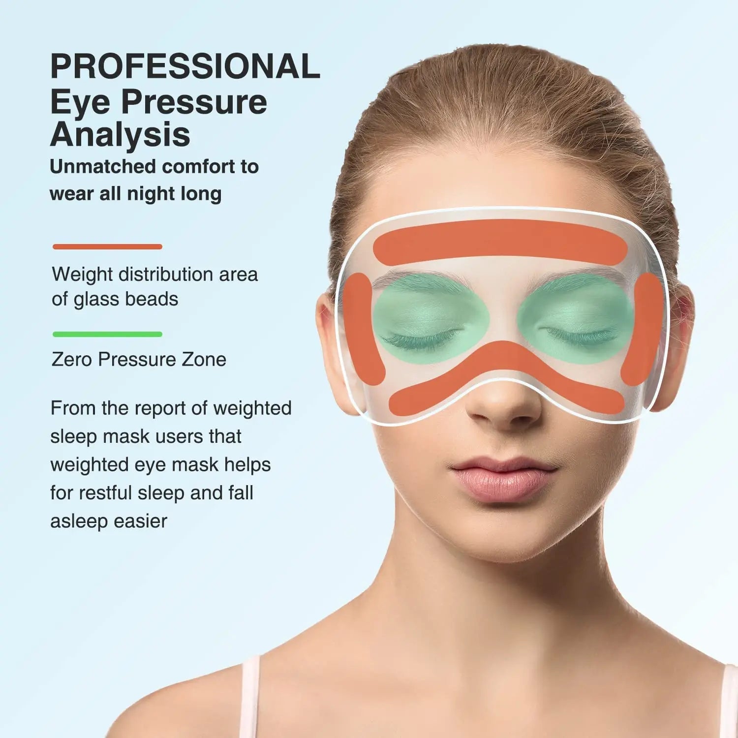 YFONG Weighted Sleep Mask, Women Men 3D Eye Mask Blocking Lights YFONG Au supplements