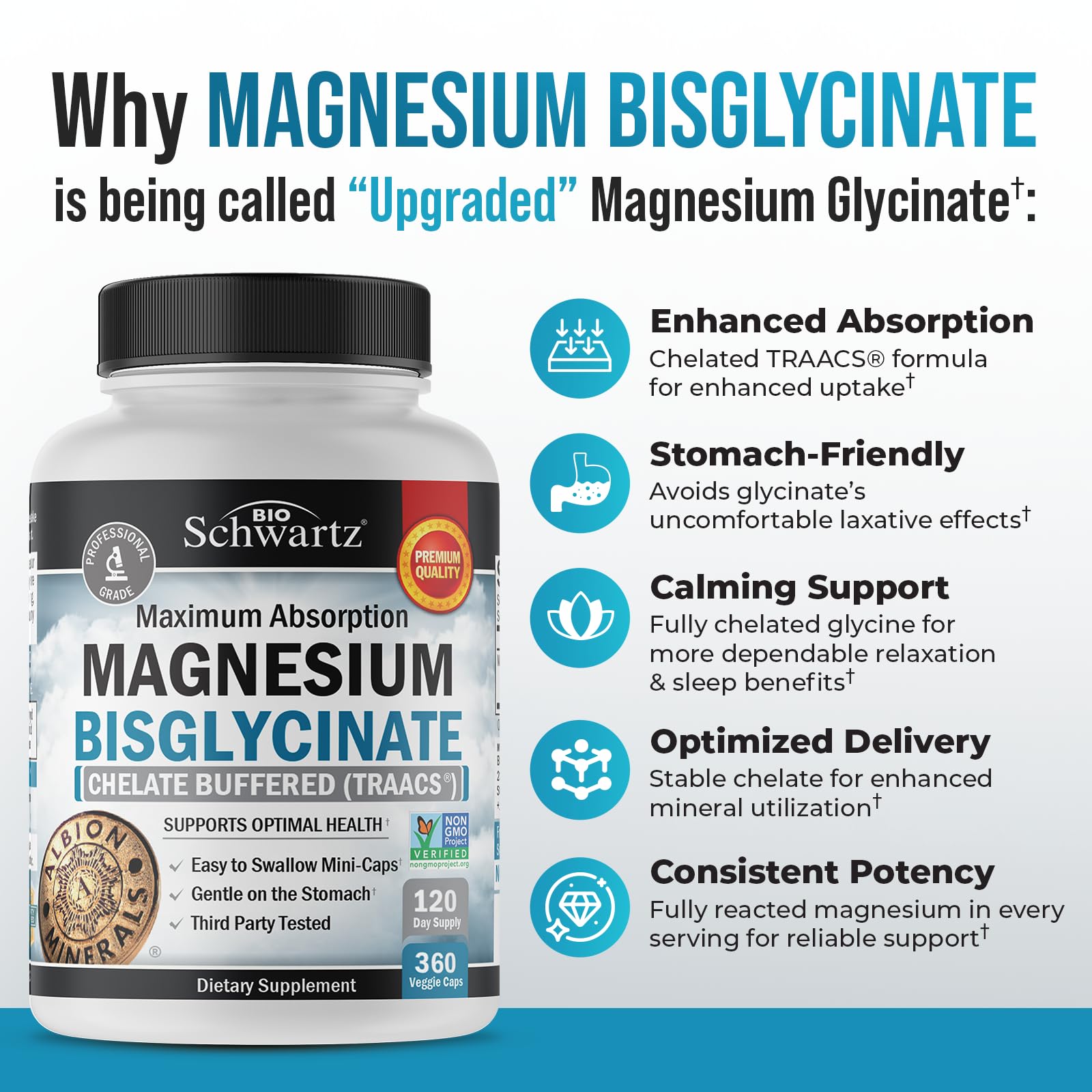 Magnesium Bisglycinate Chelated Supplement - High Absorption Magnesium Glycinate Supplement for Women and Men - Sleep, Muscle, Bone & Joint Support