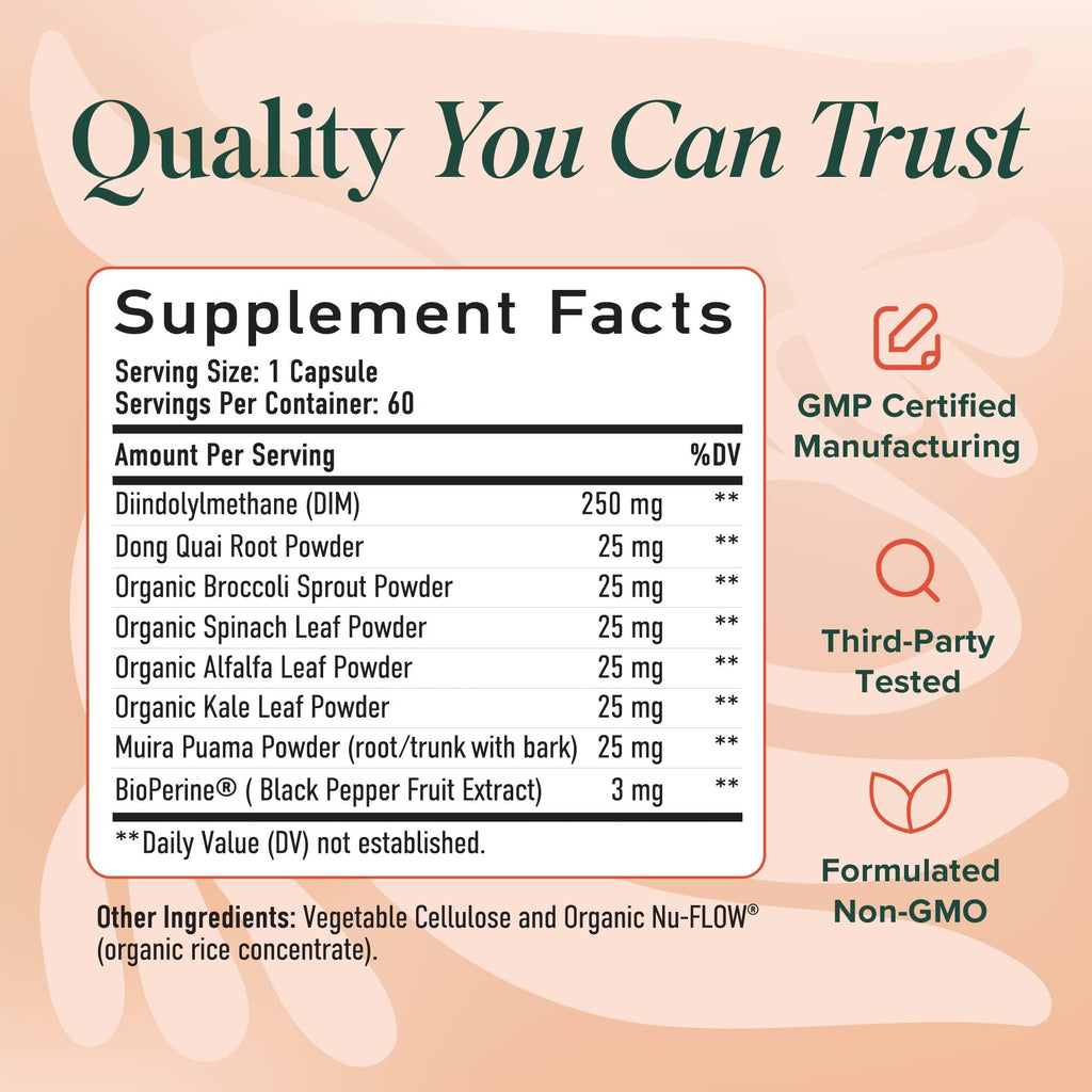 DIM Supplement for Women 250 mg | Estrogen & Hormone Balance | Menopause, Hot Flashes & Night Sweats Support | DIM Complex Estrogen Supplement for Women | with BioPerine | Gluten-Free | 60 Ct SMNutrition Au supplements