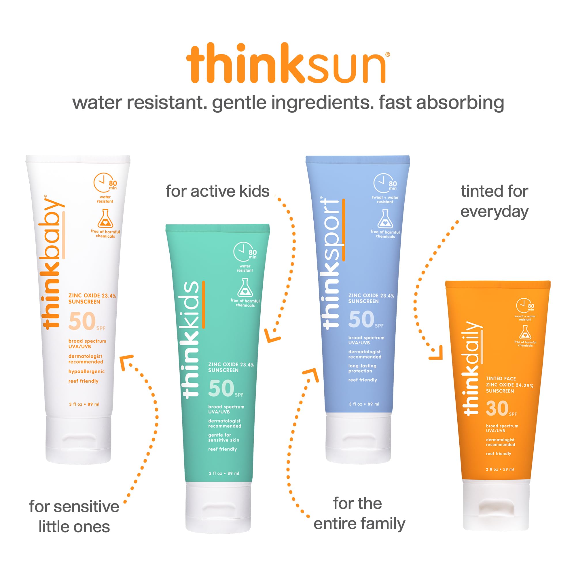 Thinkbaby SPF 50+ Baby Sunscreen, 6 Oz. – Safe, Natural Mineral Sun Cream for Babies