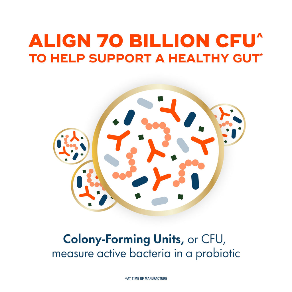 Align Probiotic, 70 Billion CFU, 6 Strain Blend, Probiotics for Women and Men, Daily Probiotics for Digestive Health, Helps Relieve Occasional Bloating & Gas 30 Capsules Align Au supplements