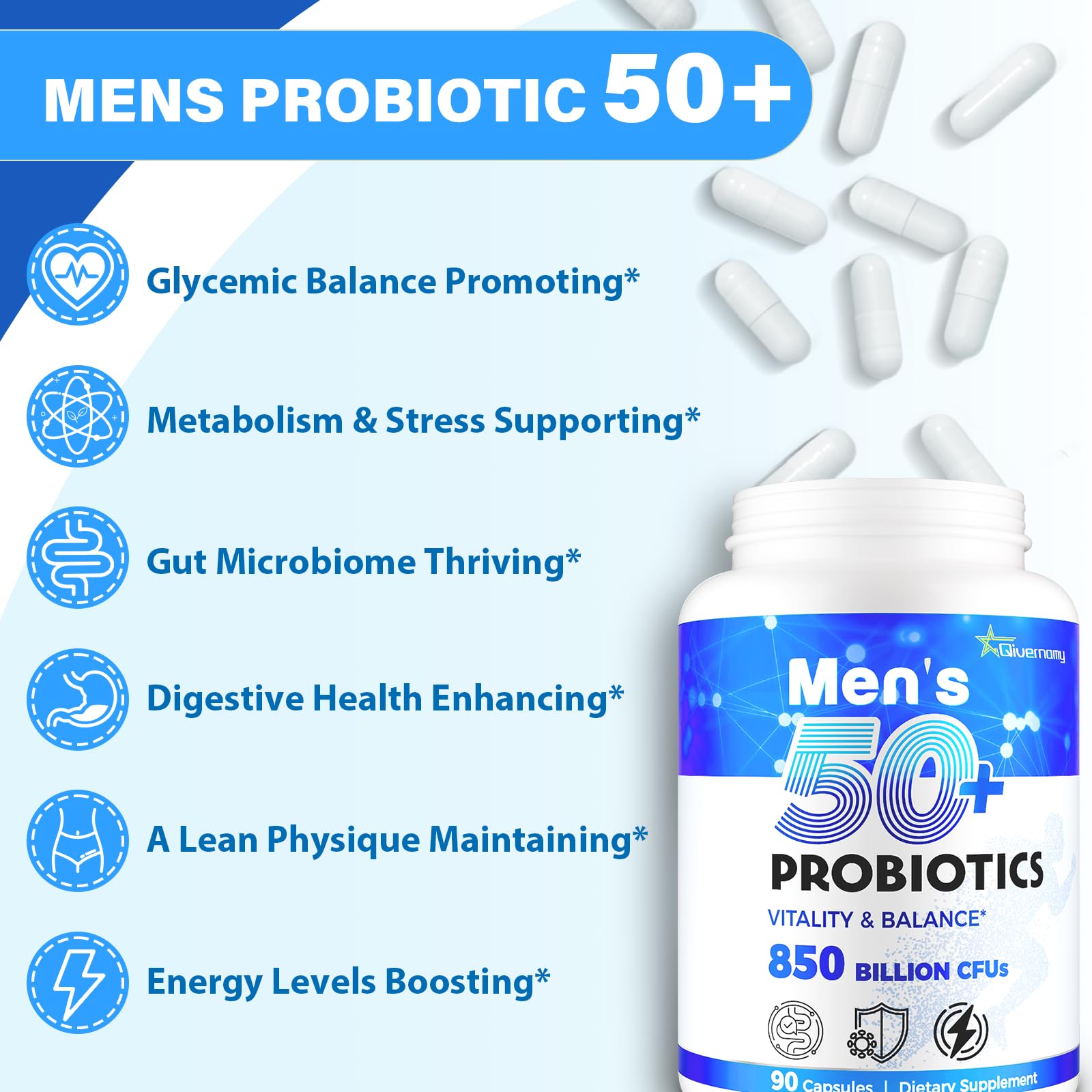 Probiotics for Men, Advanced 50+ Mens Probiotic, Comprehensive Gut & Energy Support with 850 Billion CFU, 1800mg Prebiotics Fiber – Tailored Wellness mens probiotics