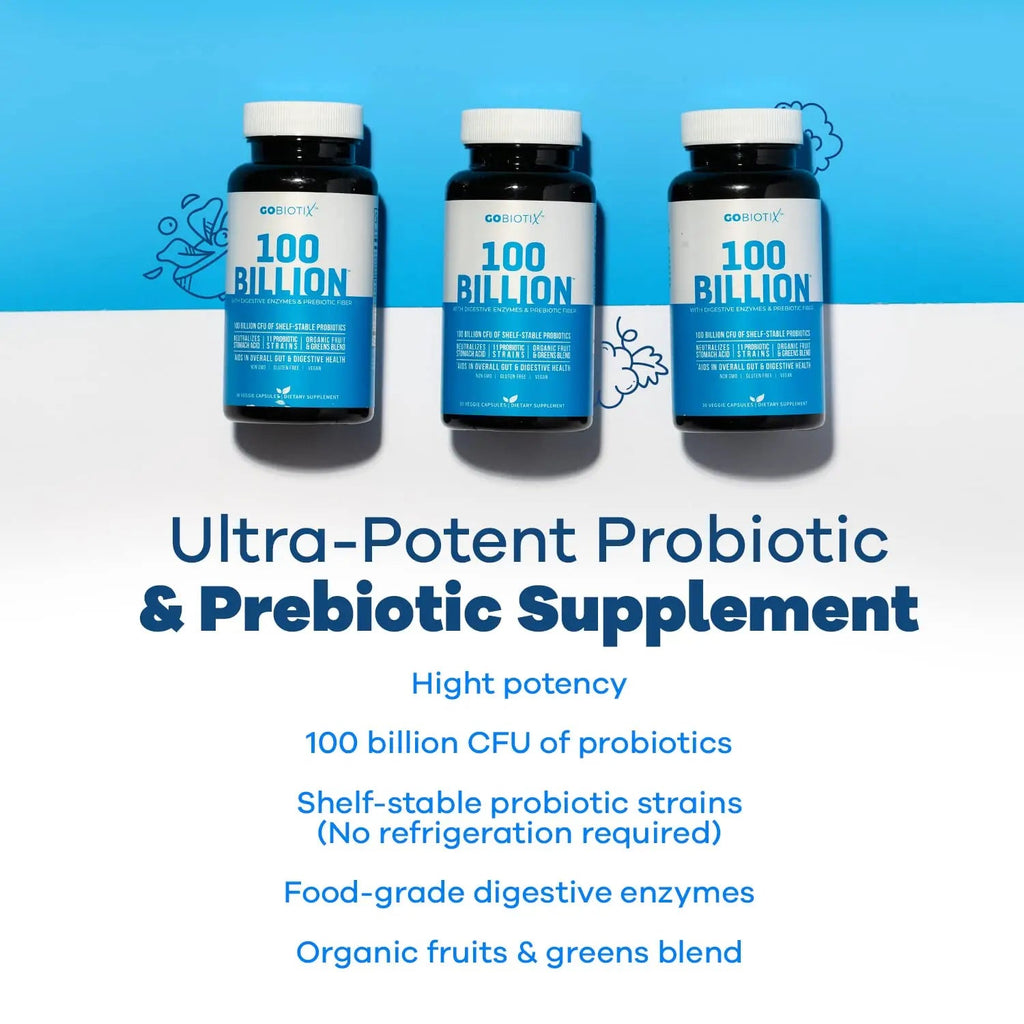 100 Billion - Probiotics and Prebiotics Supplement Pills - Digestive Enzymes and Prebiotic GOBIOTIX Au supplements