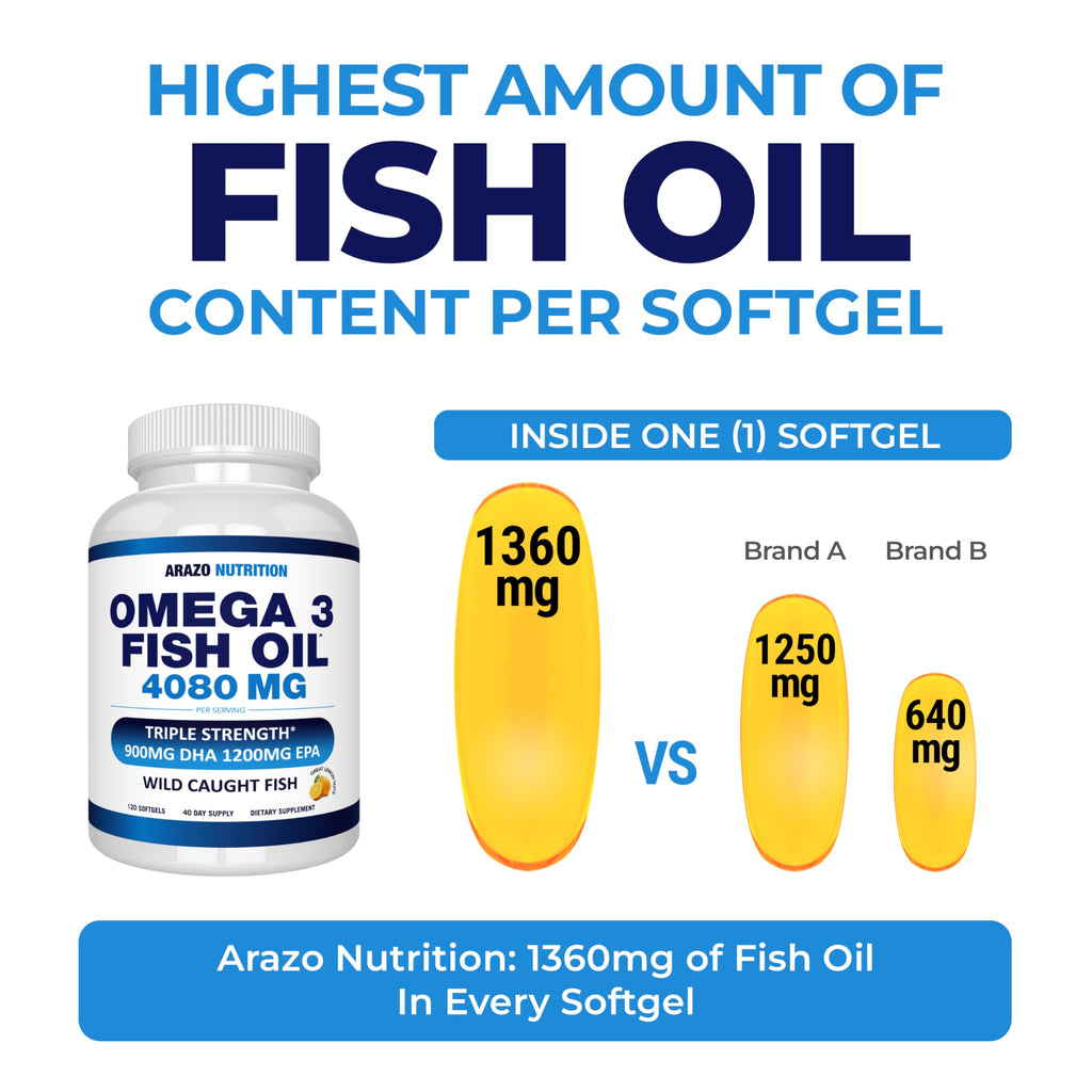 Arazo Nutrition Wild Caught Omega-3 Fish Oil Concentrate – 4,080mg per Serving – High EPA 1200mg & DHA 900mg