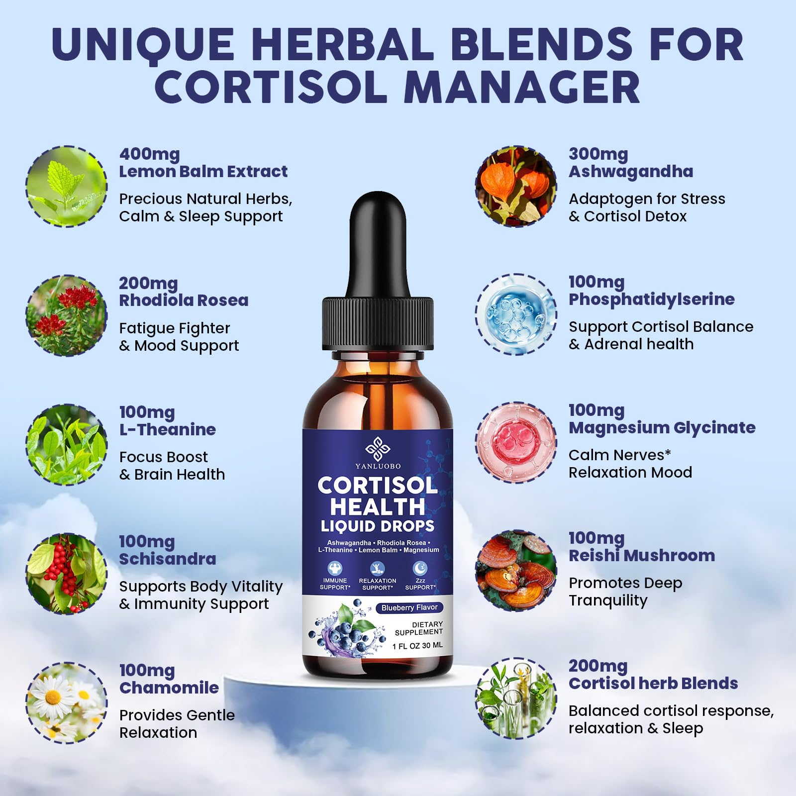 Cortisol Supplements for Women - Cortisol Manager Liquid Drops with Magnesium, Ashwagandha & Rhodiola rosea, L-theanine - Promotes Relaxation & Better Sleep, Mood, Blueberry Flavors, 1FL.OZ(2PC) YANLUOBO Au supplements