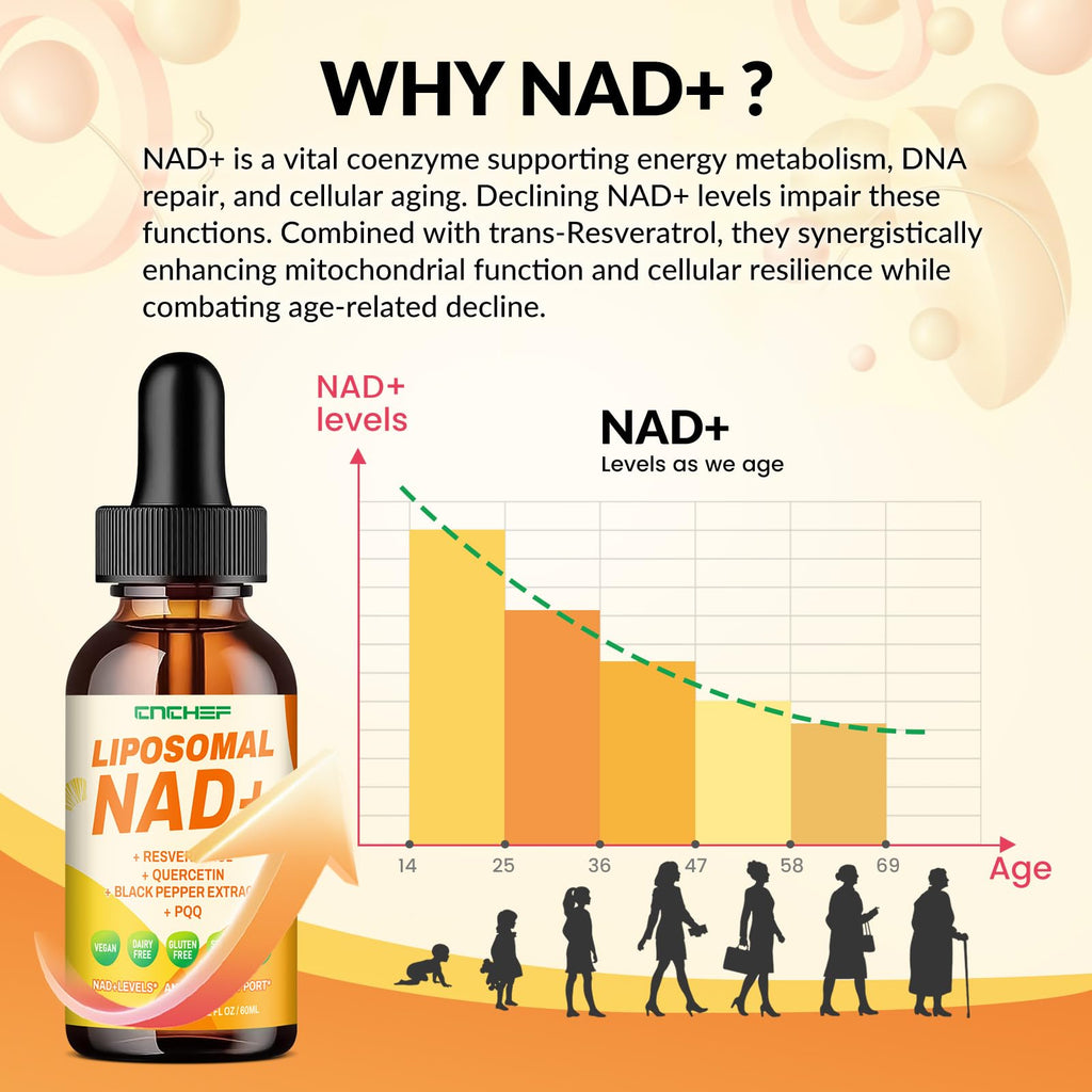 CNCHEF Liposomal NAD Supplement - 1500mg NAD+ Liquid Drop for Women & Men Nicotinamide Riboside Chloride & Resveratrol Complex - Cellular Renewal, Anti-Aging Support - 30 Servings (2 fl oz) CNCHEF Au supplements