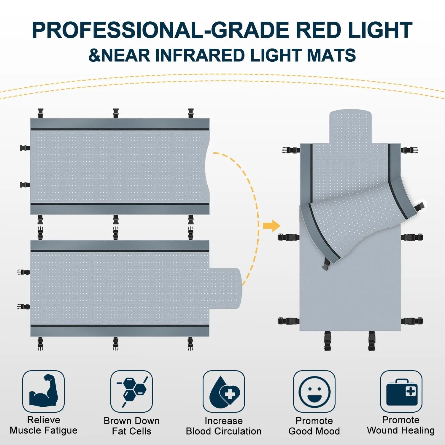 Red Light Therapy for Body - Full Body Red Light Therapy Mat, 71.0x33.33in, 2570Pcs Kaoudt Au supplements