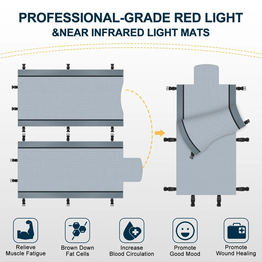 Red Light Therapy for Body - Full Body Red Light Therapy Mat, 71.0x33.30in, 2570Pcs 660nm Kaoudt Au supplements