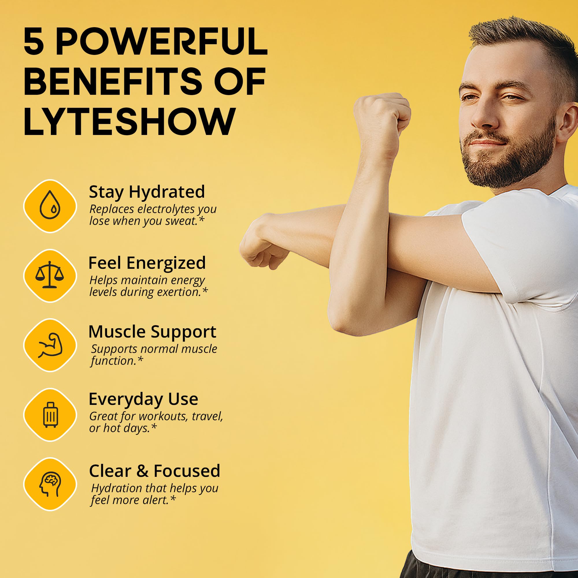 LyteShow - Electrolyte Drops for Rapid Rehydration + Digestion + Brain + Energy + Immunity