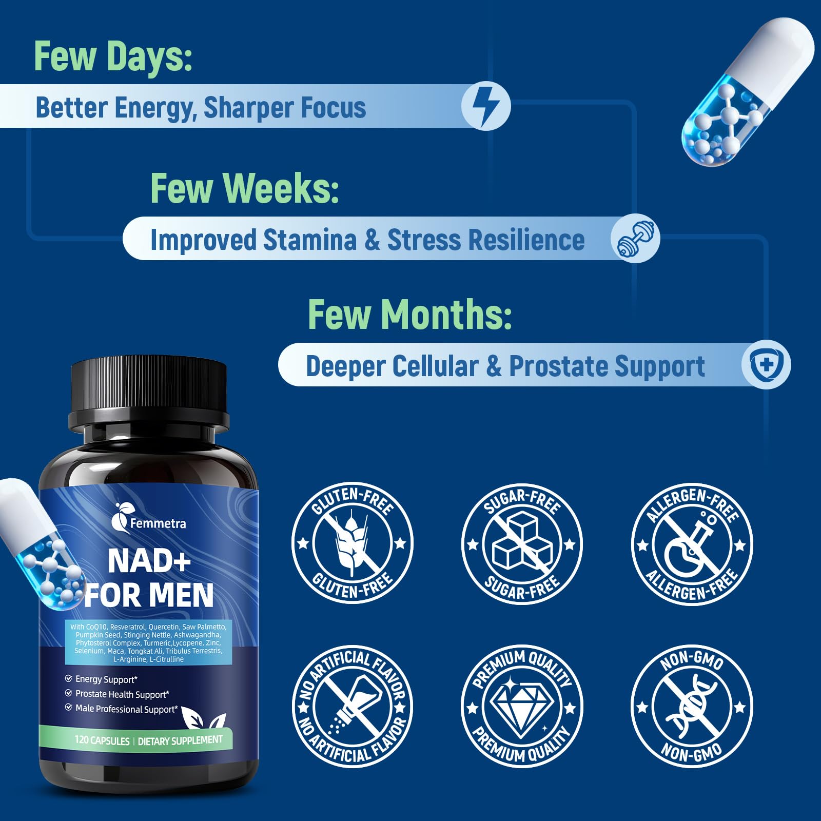 Femmetra NAD+ Supplements for Men with Saw Palmetto | All-in-One Cellular Energy, Prostate Support & Nitric Oxide Supplement with Resveratrol, L-Arginine | Non-GMO, 120 Capsules Femmetra Au supplements
