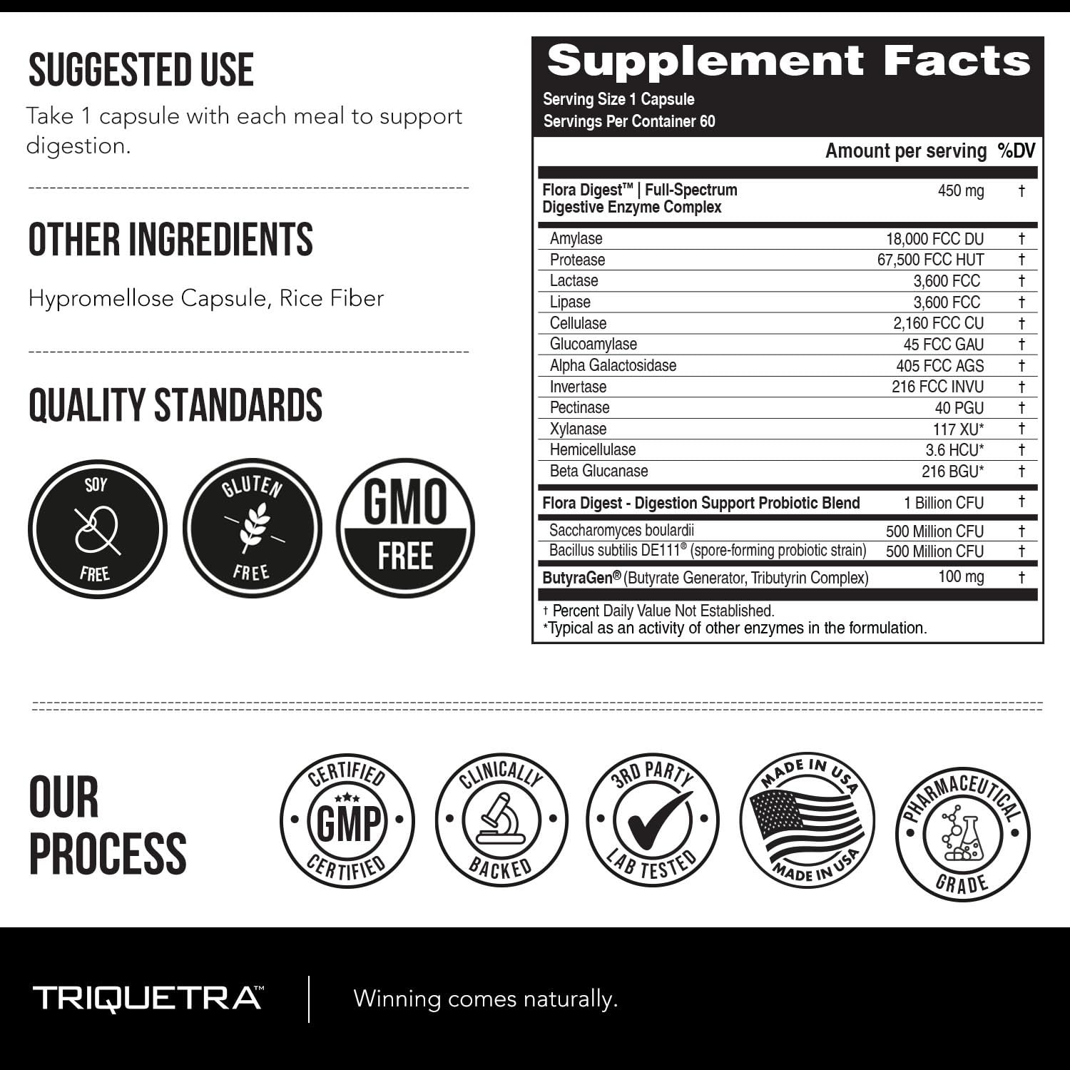 Flora Digest - 3-in-1 Max Strength Digestive Enzymes + Gut Surviving Probiotics & ButyraGen® Postbiotic for Optimal Digestion, Bloating Relief, Regularity, Gut Lining & Colon Support - (60 Capsules) Triquetra Health Au supplements