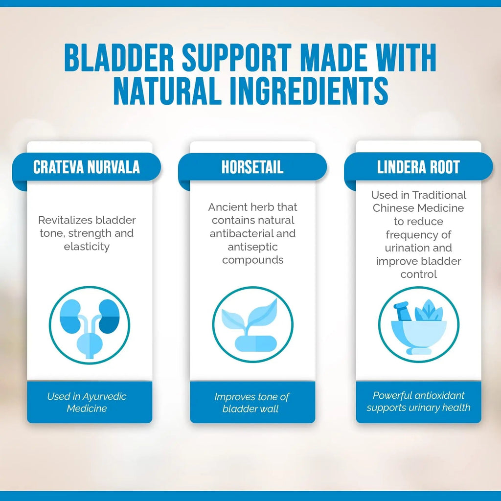 Better Bladder Control Supplement for Women & Men – Bladder Support Supplement to Help Reduce Urinary Leaks, Frequency & Urgency - 60 Count (1 Bottle) Better Bladder Au supplements