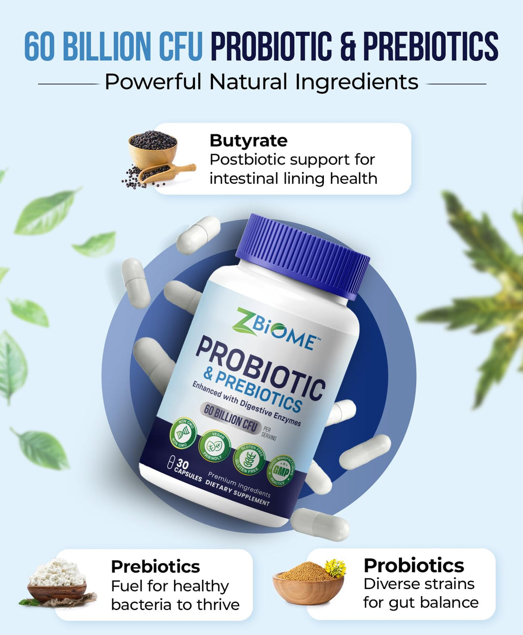 Prebiotics and Probiotics for Men & Women – 60 Billion CFU with 10 Strains – Pre and Probiotics with Acidophilus for Immune, Gut Health, Digestive Support, Constipation,Diarrhea, Gas & Bloating -30ct ZBIOME Au supplements