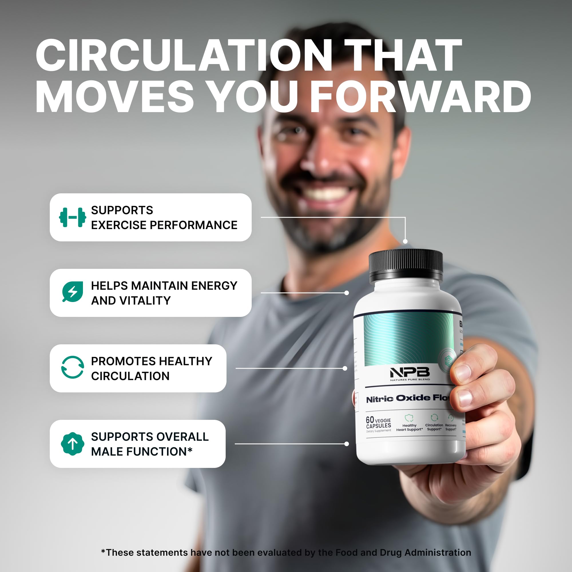 Nature's Pure Blend Nitric Oxide Supplements for Men – L-Arginine L-Citrulline – Heart Support & Flow Circulation Booster – 1500MG L Arginine and L Citrulline, Preworkout, Bodybuilding
