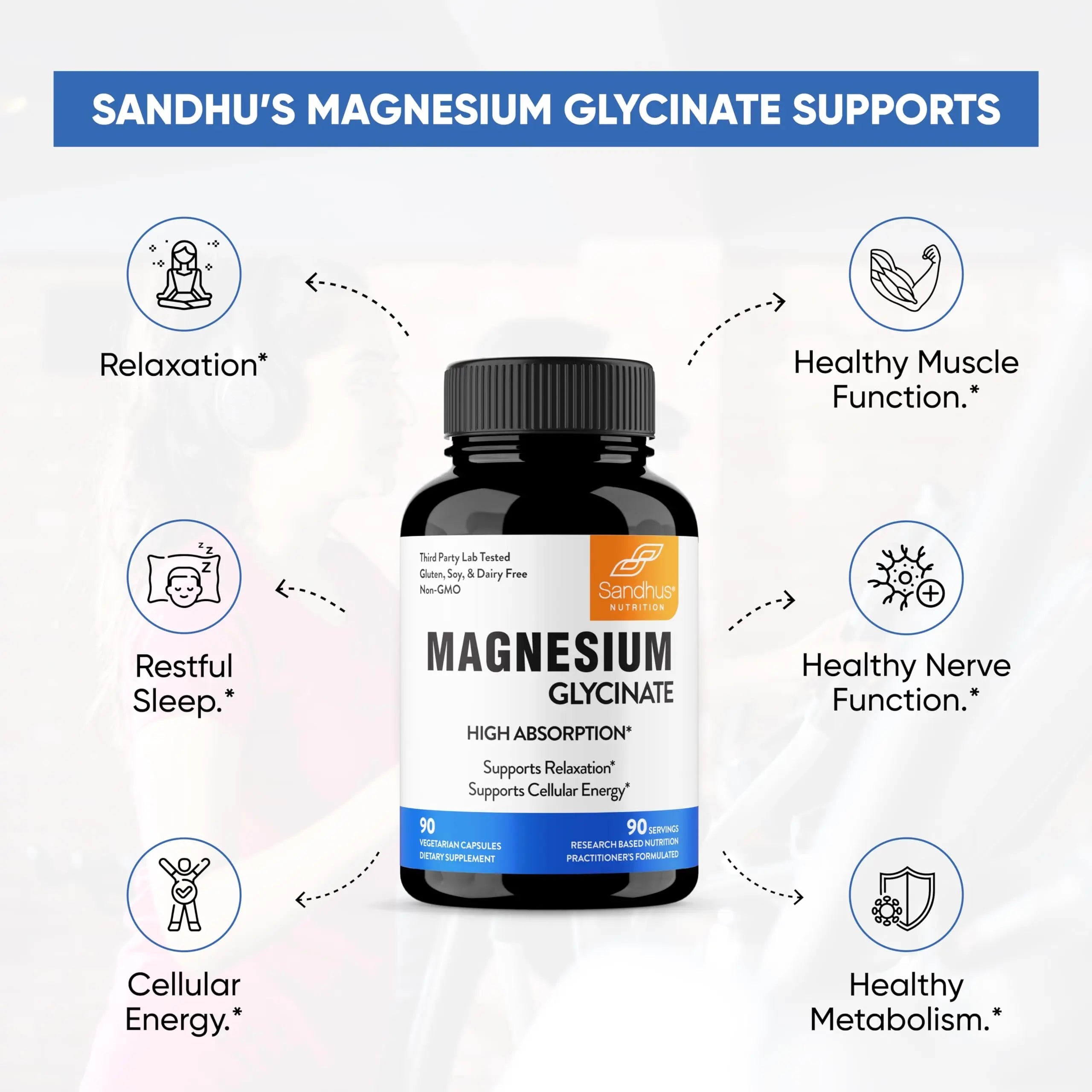 Sandhu's Superior Absorption Magnesium Glycinate 775mg|140mg Elemental Magnesium Sandhu's Au supplements