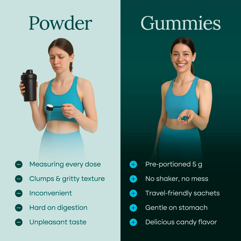 Sugar-Free Creatine Monohydrate Gummies (5g Per Packet) - Potent Creatine Gummies for Men & Women, Supplement for Muscle Support, Cognitive Function - Non-GMO, Gluten-Free, Mucuna Pruriens Etta Vita Au supplements