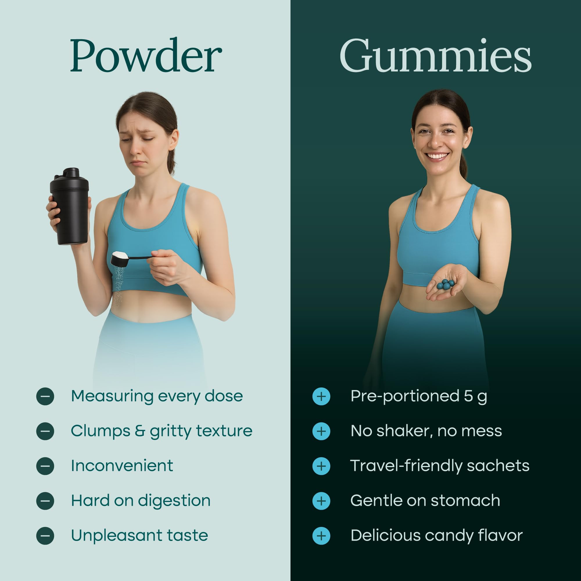 Sugar-Free Creatine Monohydrate Gummies (5g Per Packet) - Potent Creatine Gummies for Men & Women, Supplement for Muscle Support, Cognitive Function - Non-GMO, Gluten-Free, Mucuna Pruriens Etta Vita Au supplements