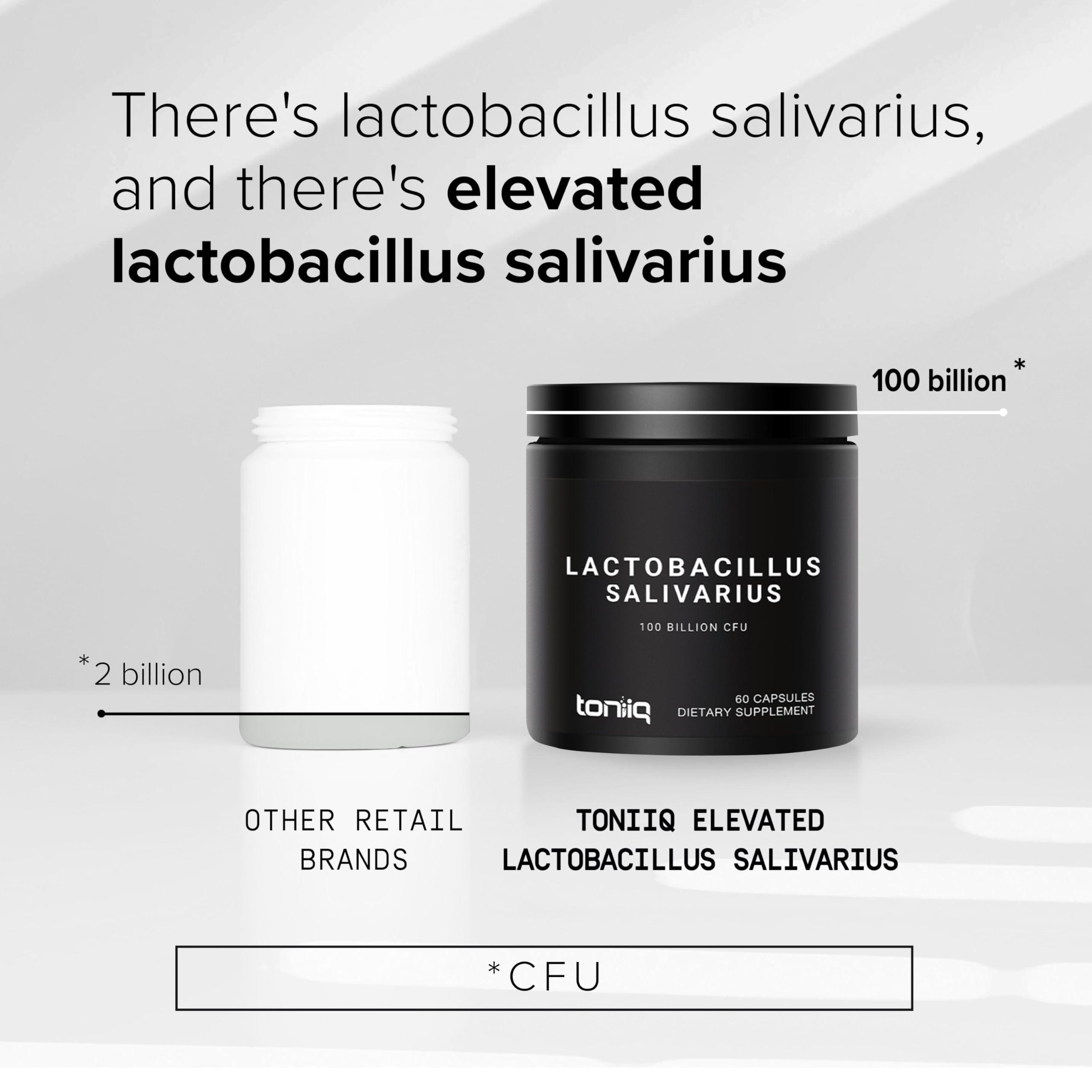 Toniiq 100 Billion CFU Lactobacillus Salivarius Probiotic - Highest Verified CFU Count - Third-Party Lab Tested for Potency - 60 Vegetarian Capsules - 30 Servings - TQ Verified Toniiq Au supplements