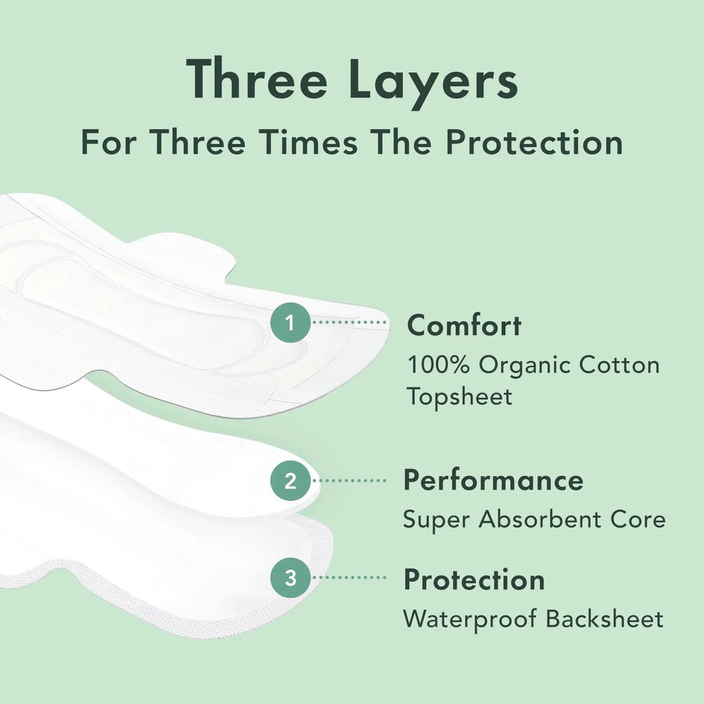Rael Pads for Women, Organic Cotton Cover - Period Pads with Wings, Sanitary Napkins, Heavy Rael Au supplements