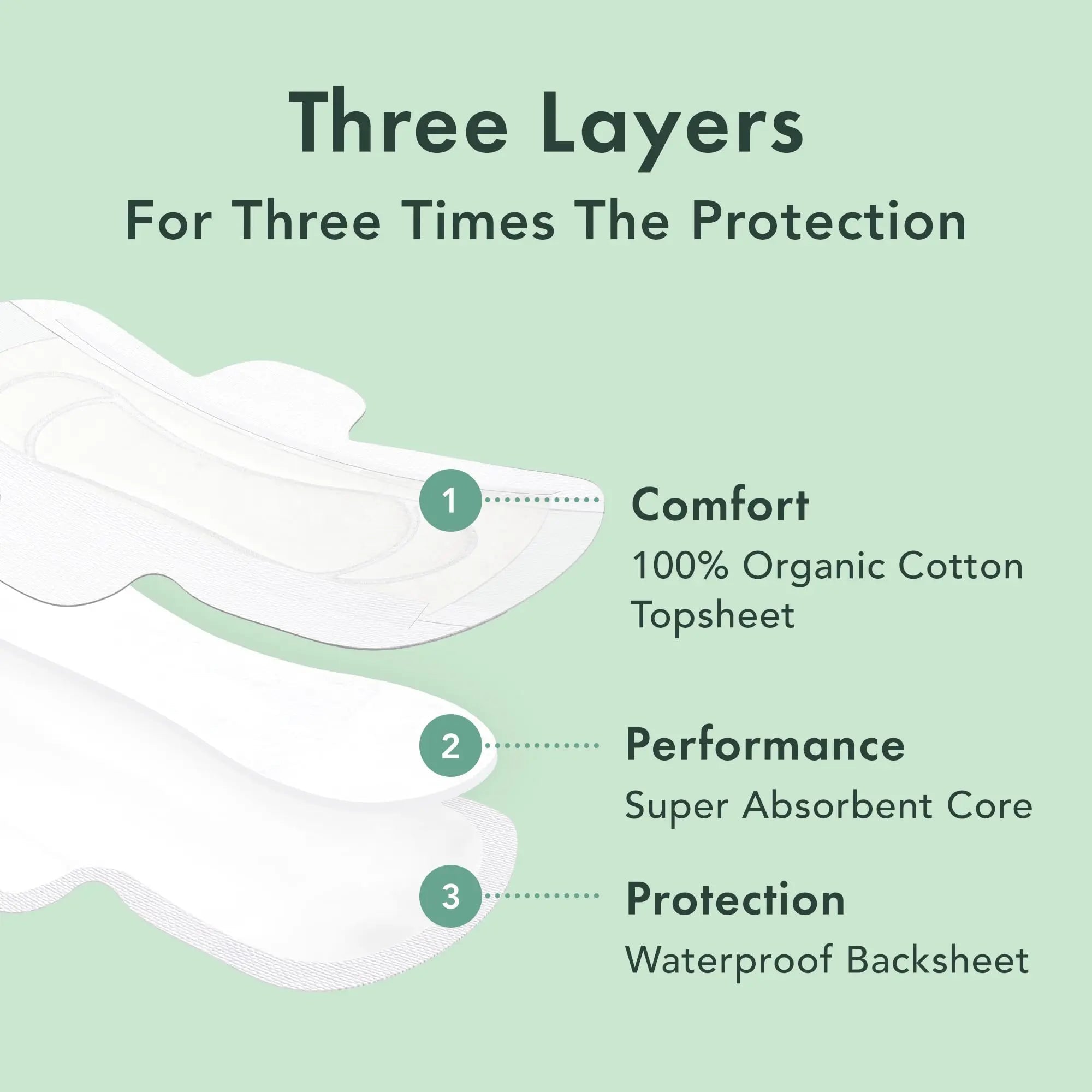 Rael Pads for Women, Organic Cotton Cover - Period Pads with Wings, Sanitary Napkins, Heavy Rael Au supplements