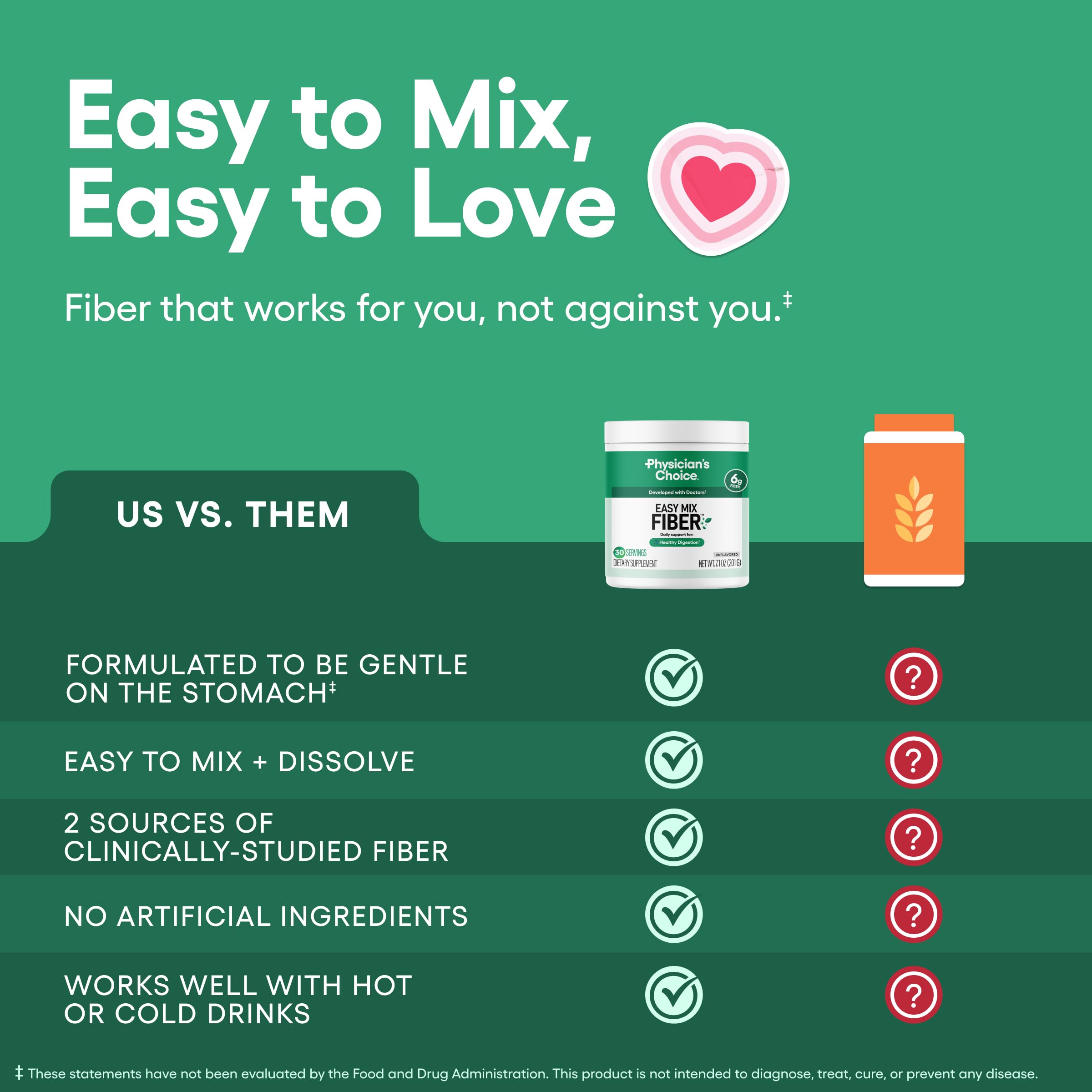 Physician's CHOICE Easy Mix Fiber for Digestive Health & Regularity - No Grit, Sugar Free, & Tasteless