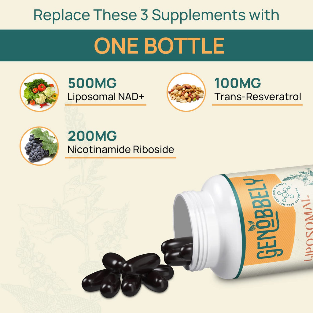 GENOBBELY 800 mg Liposomal NAD+ Supplement with Nicotinamide Riboside 200 mg, Trans-Resveratrol 100 mg - True NAD Supplement for DNA Repair, Healthy Aging, Brain Function - 60-Day Supply GENOBBELY Au supplements