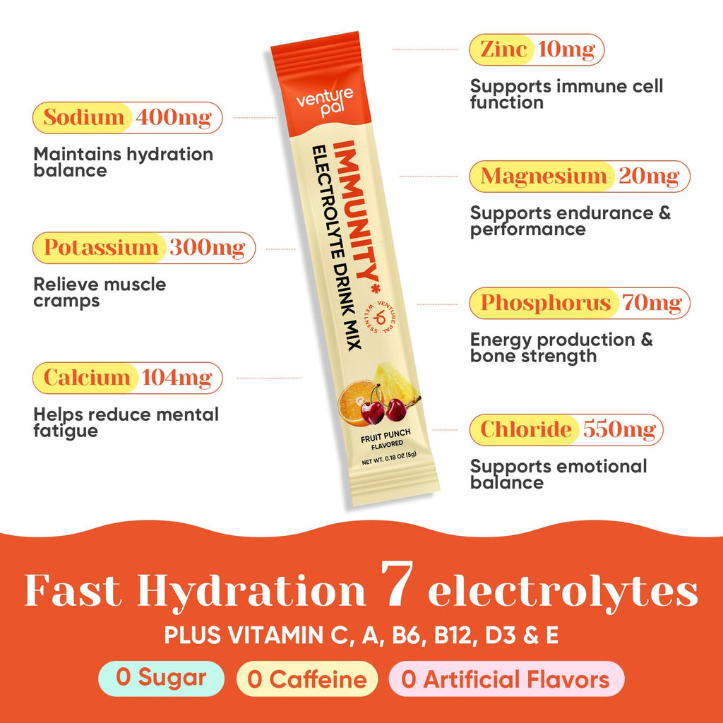 Venture Pal 2-in-1 Hydration + Immune Electrolytes Powder Packets with 7 Electrolytes & 6 Vitamins, Elderberry, Turmeric, Echinacea | Liquid Daily IV Drink Mix