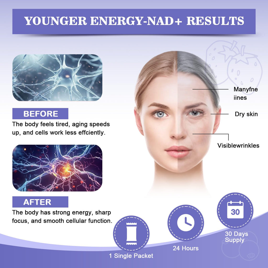 Haditheran NAD Supplement 1000mg Synergistic Blend with Nicotinamide Riboside, PQQ & Resveratrol - Premium Anti-Aging Supplement for Cellular Energy, Mental Clarity and Longevity (30 Packets) Haditheran Au supplements