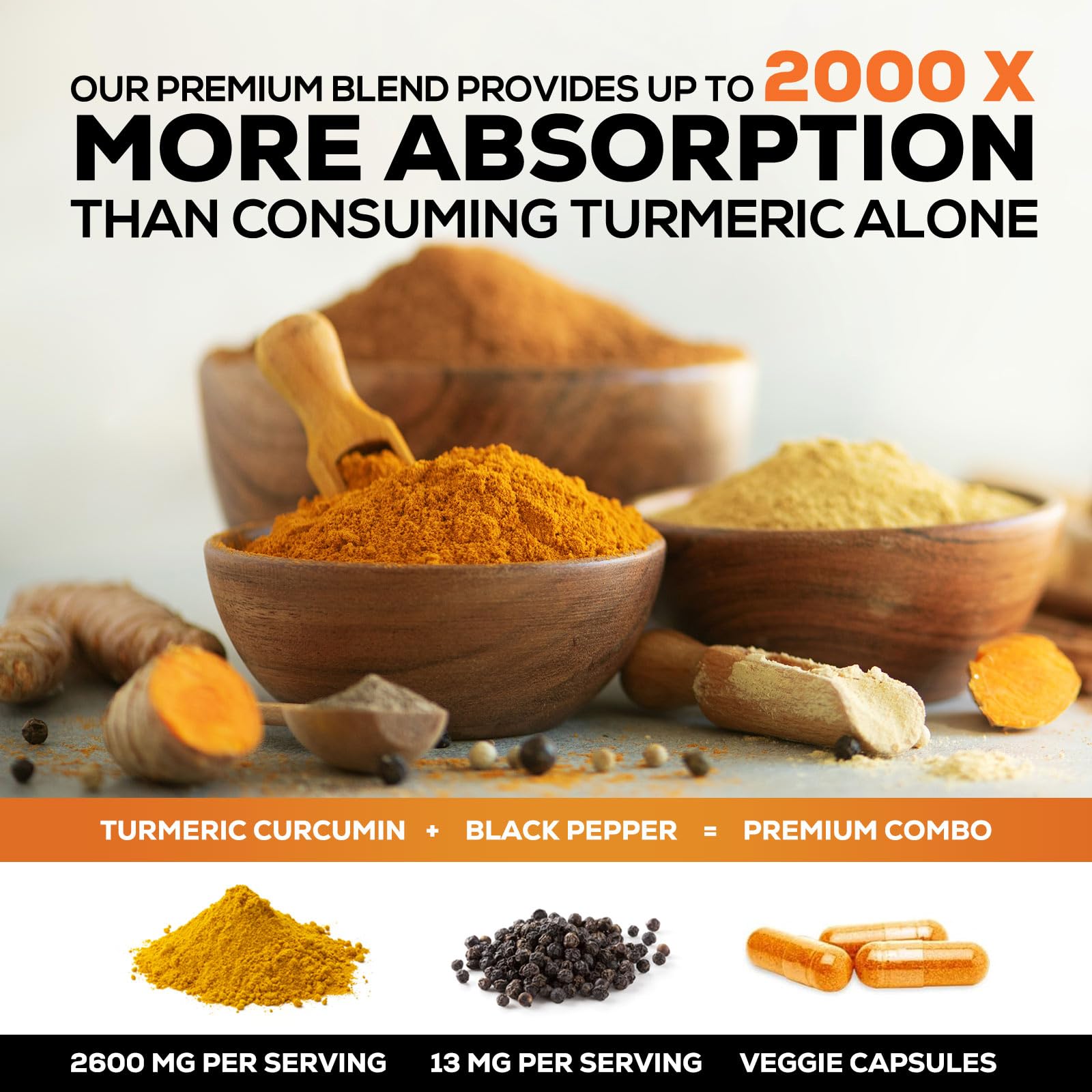 Turmeric Curcumin Supplement - 2400mg Organic Turmeric Per Serving - 95% Curcuminoids & BioPerine Black Pepper Extract for Best Absorption - Natural Vegan Joint Support