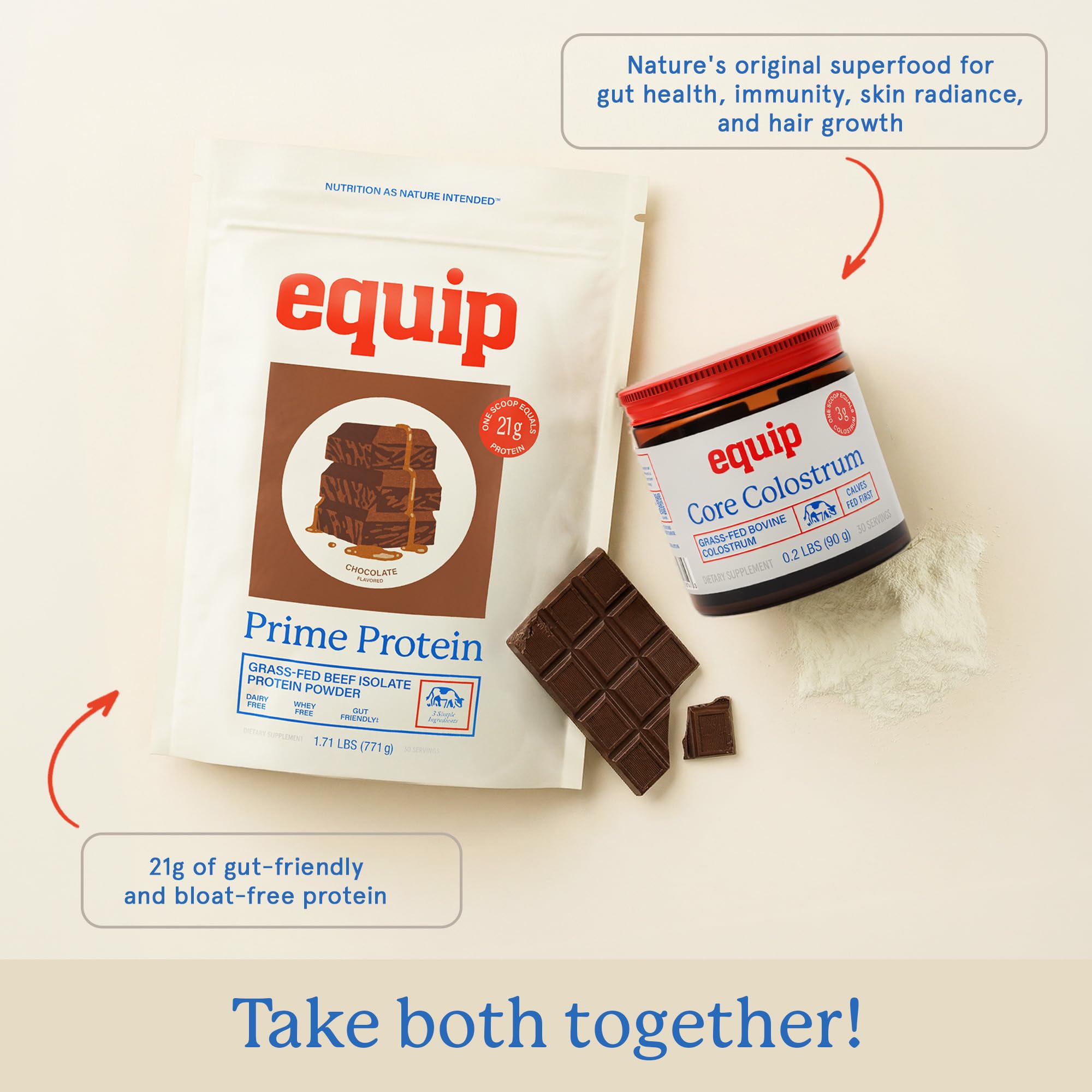Equip Foods Prime Protein Powder | Clean, Grass Fed Beef Protein Powder | Carnivore Protein Isolate | Paleo, Keto Friendly | Gluten & Dairy Free | Helps Build & Repair Tissue