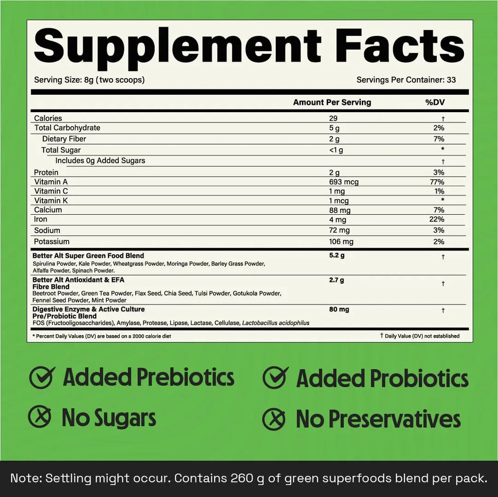 Better Alt Greens Powder, Helps Reduce Bloating, 15 Super Greens- Blend of Spirulina Better Alt Au supplements