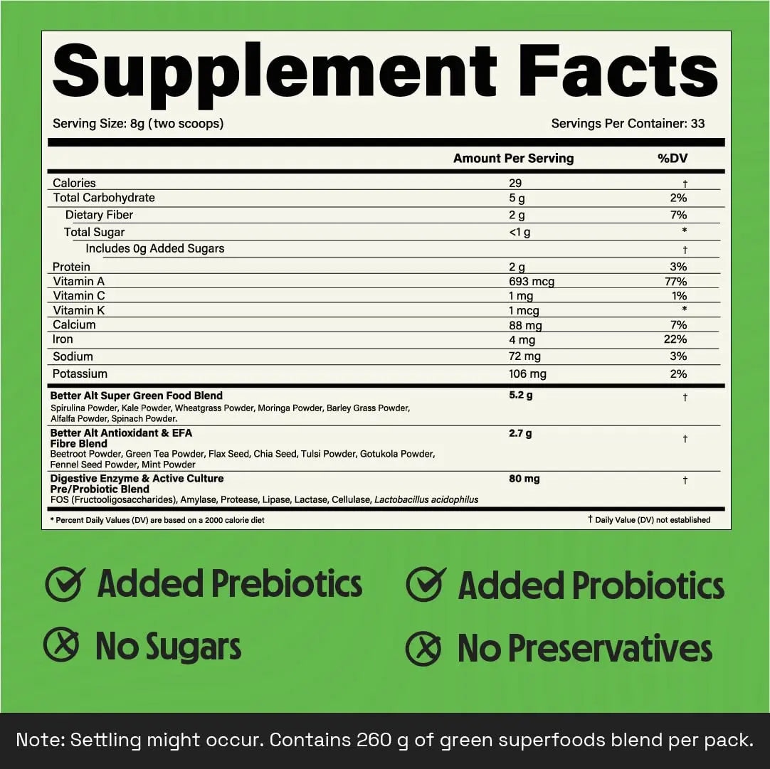 Better Alt Greens Powder, Helps Reduce Bloating, 15 Super Greens- Blend of Spirulina Better Alt Au supplements