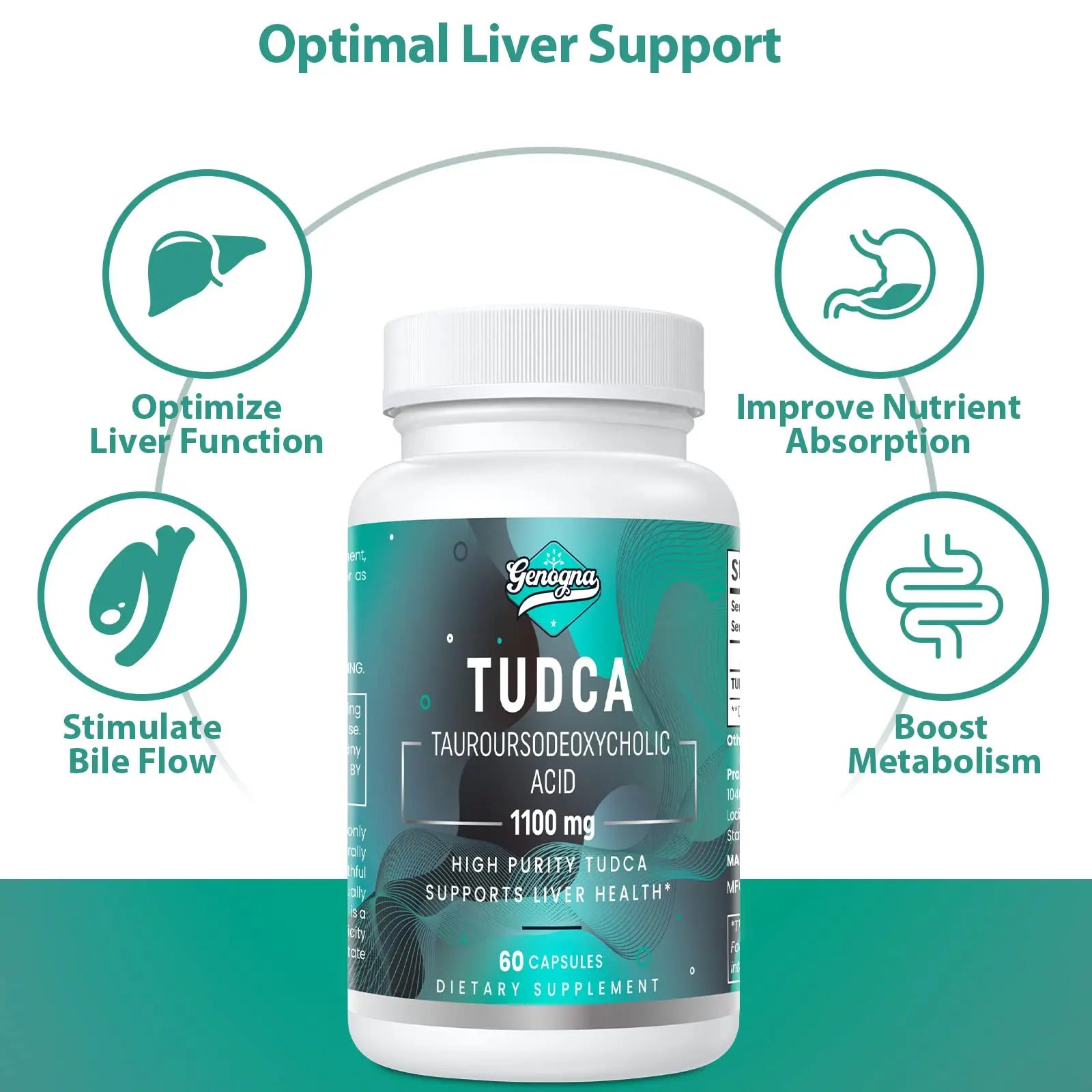 Genogna TUDCA 1100mg-Liver Support Supplement for Detox Cleanse, Water-Soluble Bile Genogna Au supplements