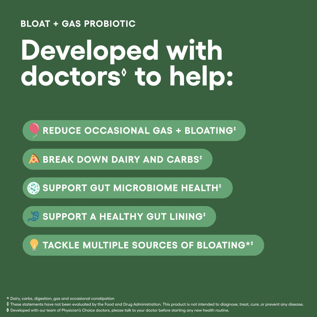 Physician's CHOICE Bloat & Gas Probiotic 5-in-1 Proactive Support + Daily Relief - Digestion & Gut Health- Herbals, Digestive Enzymes, Post & Prebiotics