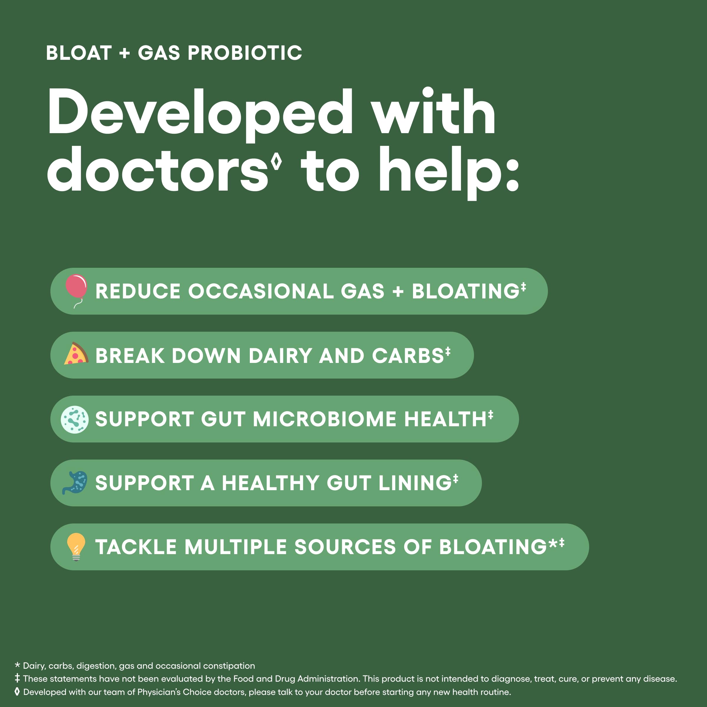 Physician's CHOICE Bloat & Gas Probiotic 5-in-1 Proactive Support + Daily Relief - Digestion & Gut Health- Herbals, Digestive Enzymes, Post & Prebiotics