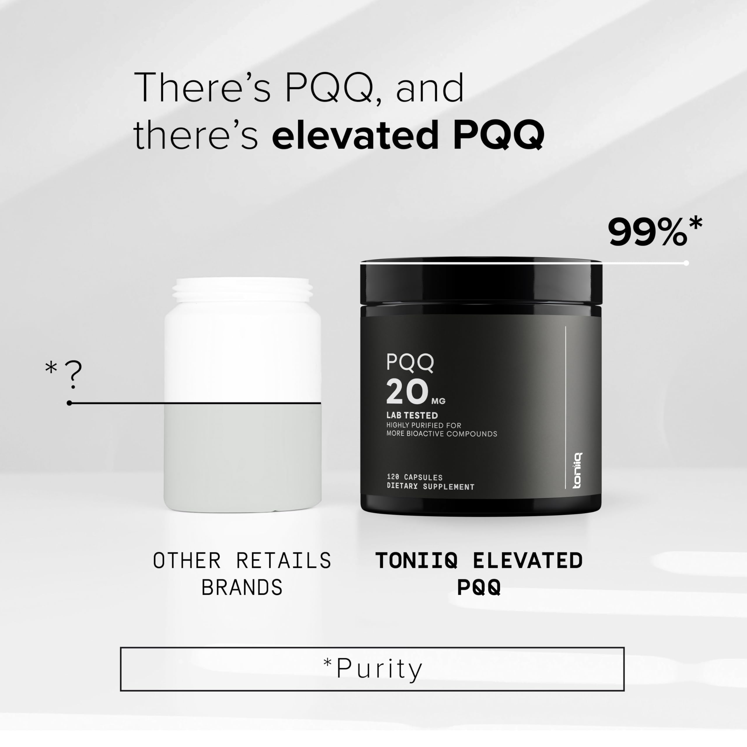 Toniiq 99%+ 20mg Supplement - Ultra High Purity PQQ 20mg Concentrated Formula - PQQ 20 mg 120 Capsules - Pyrroloquinoline Quinone Supplement - 1 Capsule Serving - Vegetarian Capsules Toniiq Au supplements