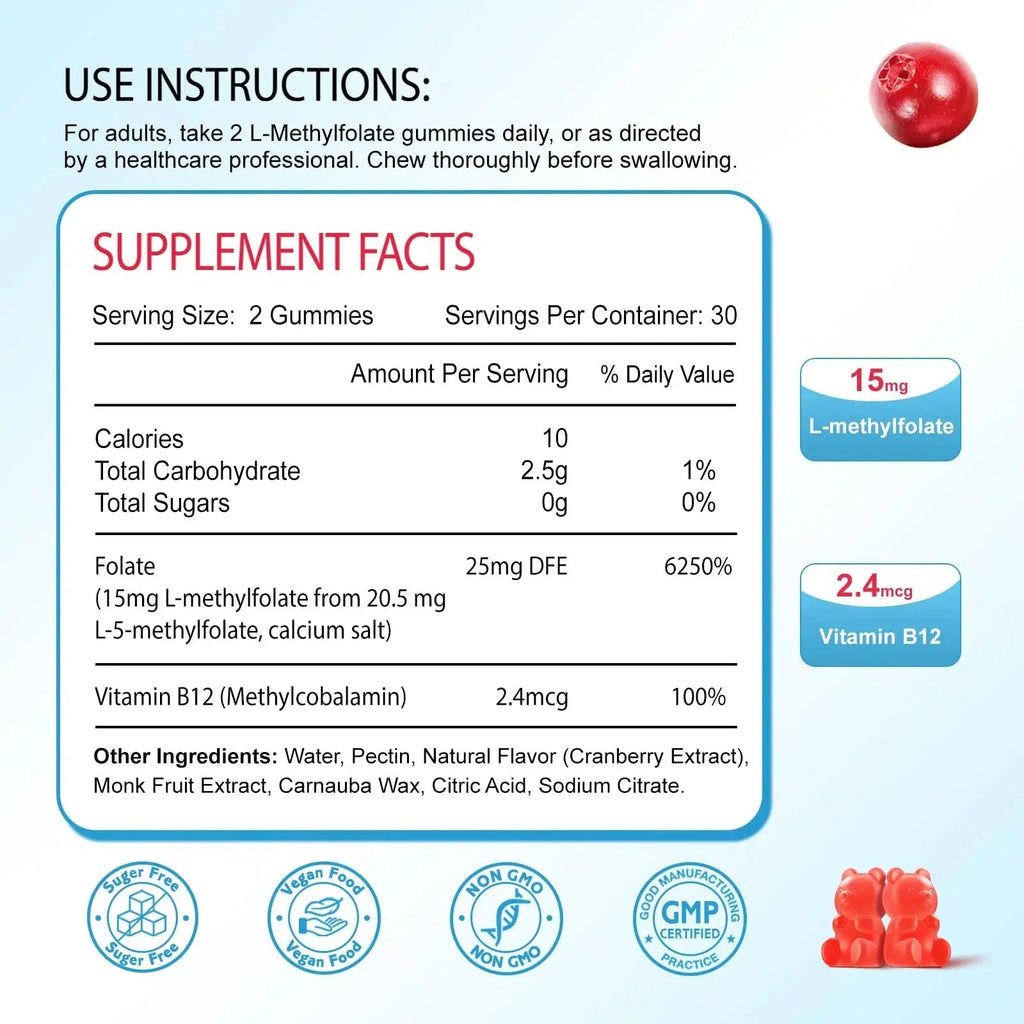 Zetelixia 2 Pack L-Methylfolate 15mg & Methyl B12 Gummies, Folate Supplement for Brain Health, Mood & Immunity, DNA Synthesis & Repair Zetelixia Au supplements