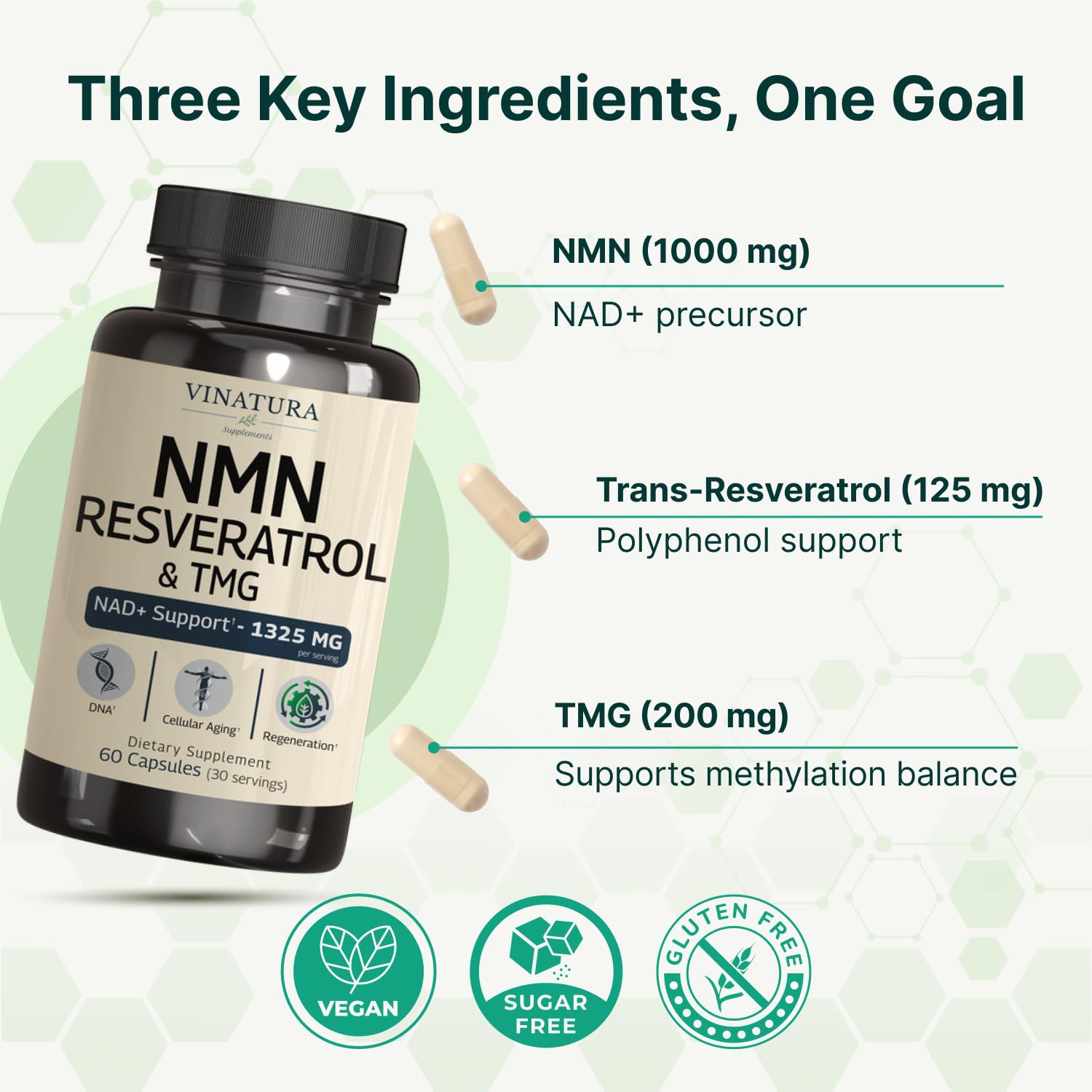 VINATURA NMN Complex Supplement 1325MG - NMN 1000mg with Resveratrol and TMG, Support NAD+, 60 Capsules VINATURA Au supplements