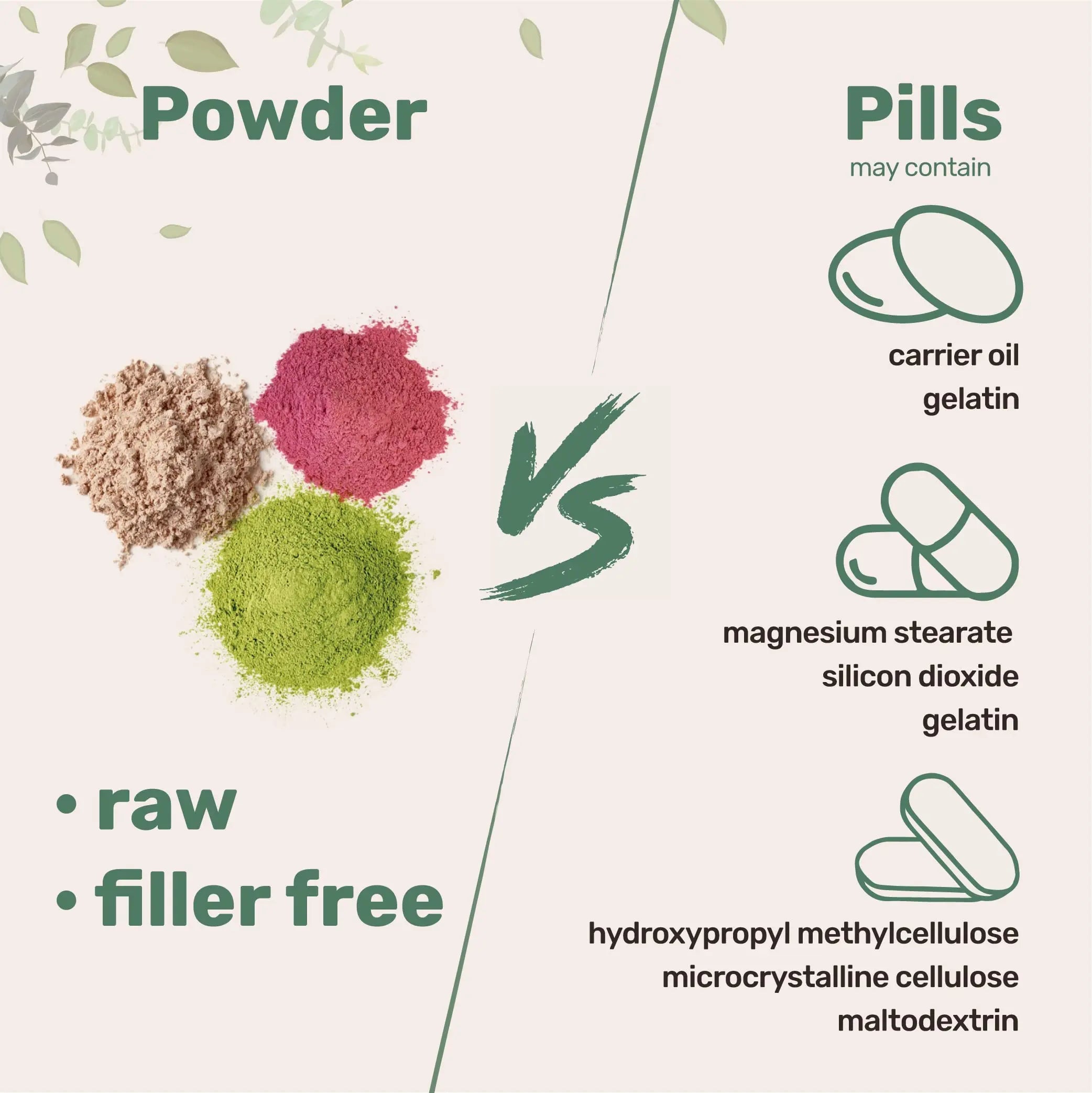 Organic Turkey Tail Mushroom Powder (50:1 Extract), 8 Ounce | Sustainably US Grown Micro Ingredients Au supplements
