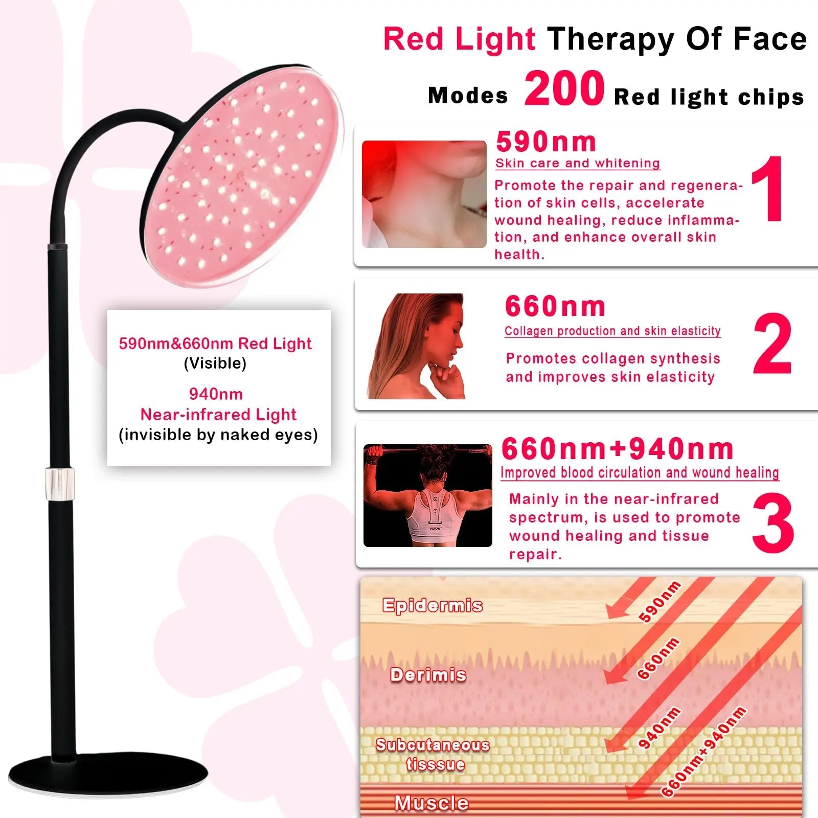 Akarishin Red Light Therapy Lamp - Boost Skin Vitality and Ease Muscle Soreness with Adjustable Stand Akarishin Au supplements