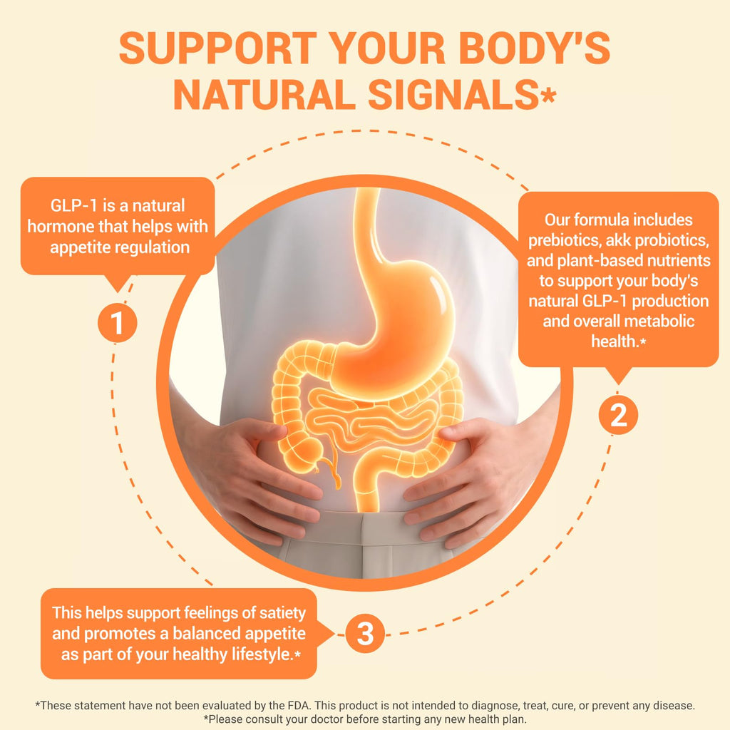 Nature Echo Supplement Support, Akkermansia Muciniphila Supplement for Cravings & Gut Health with Collagen, Inulin & Chromium - 60 Servings Capsules