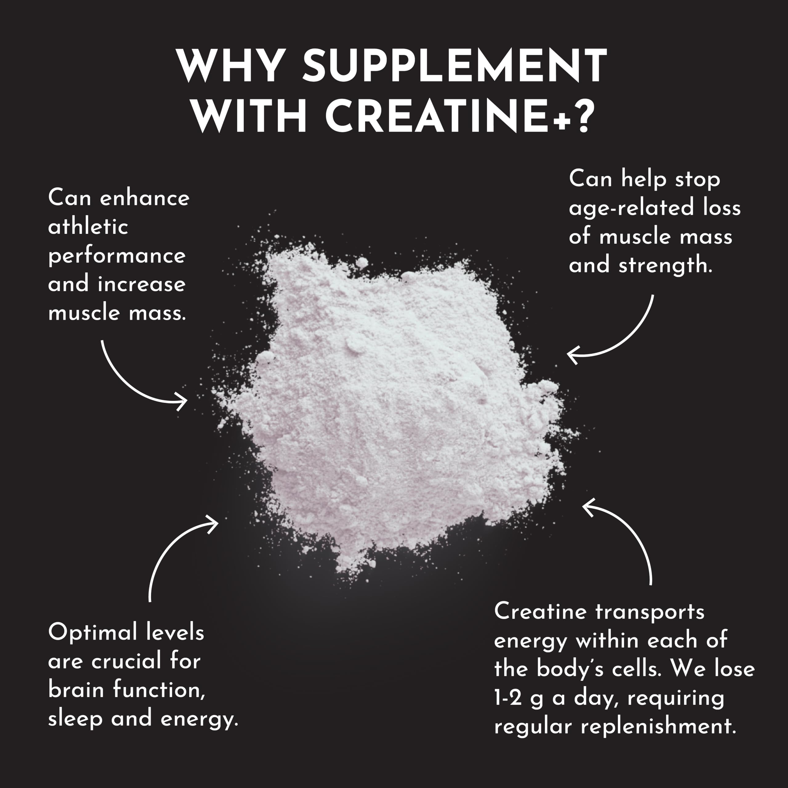 JUST INGREDIENTS Creatine Monohydrate Powder with Rejen Fulvic Mineral Complex - Supports Muscle Recovery, Energy, Strength, Cognitive Function - 30 Servings