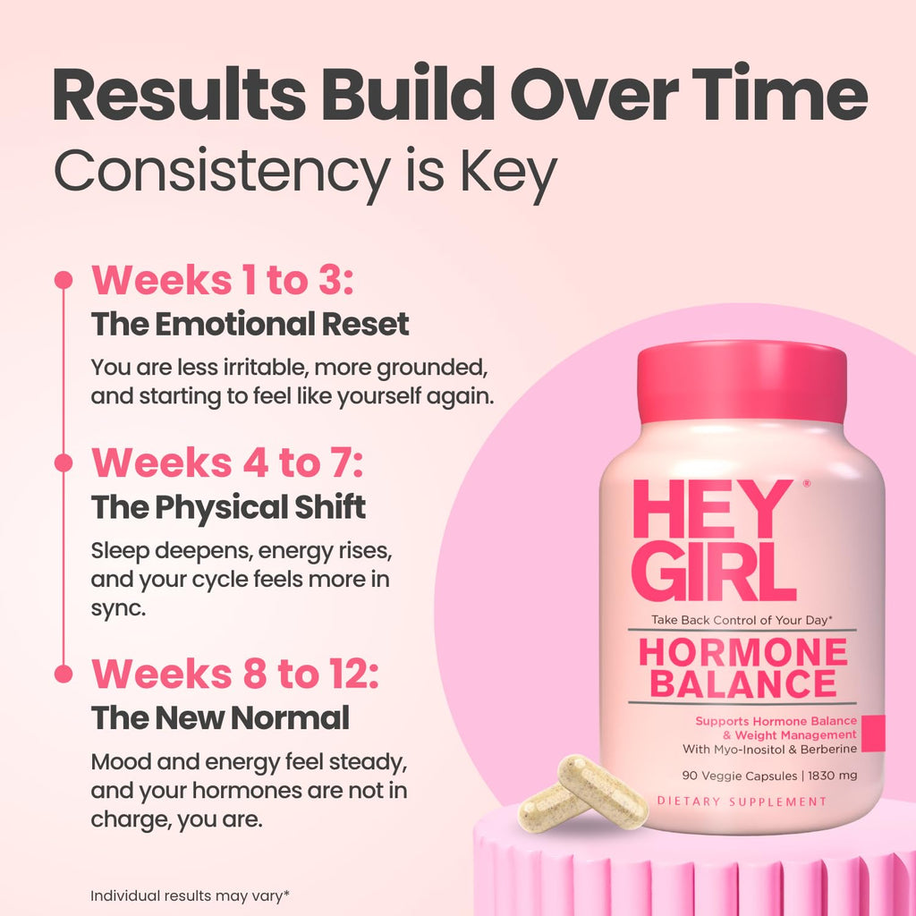 Hey Girl Hormone Balance for Women – 13-in-1 Menopause, PMS & Cycle Support – Mood & Hot Flash Support – w Myo-Inositol, Berberine, Maca Root, Black Cohosh, DIM, Dong Quai HEY GIRL NUTRITION Au supplements