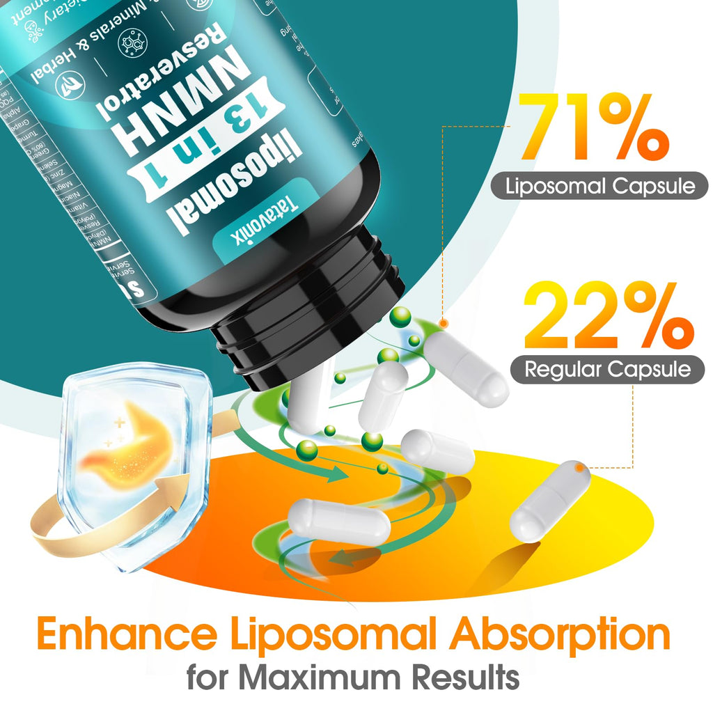 13 in 1 NMNH (Dihydronicotinamide Mononucleotide) 1000mg Per Serving, NMN Supplement Alternative with Liposomal NAD+ and Resveratrol, Non-GMO, Gluten-Free – for Anti-Aging, Energy, Focus – 90 Capsules Tatavonix Au supplements