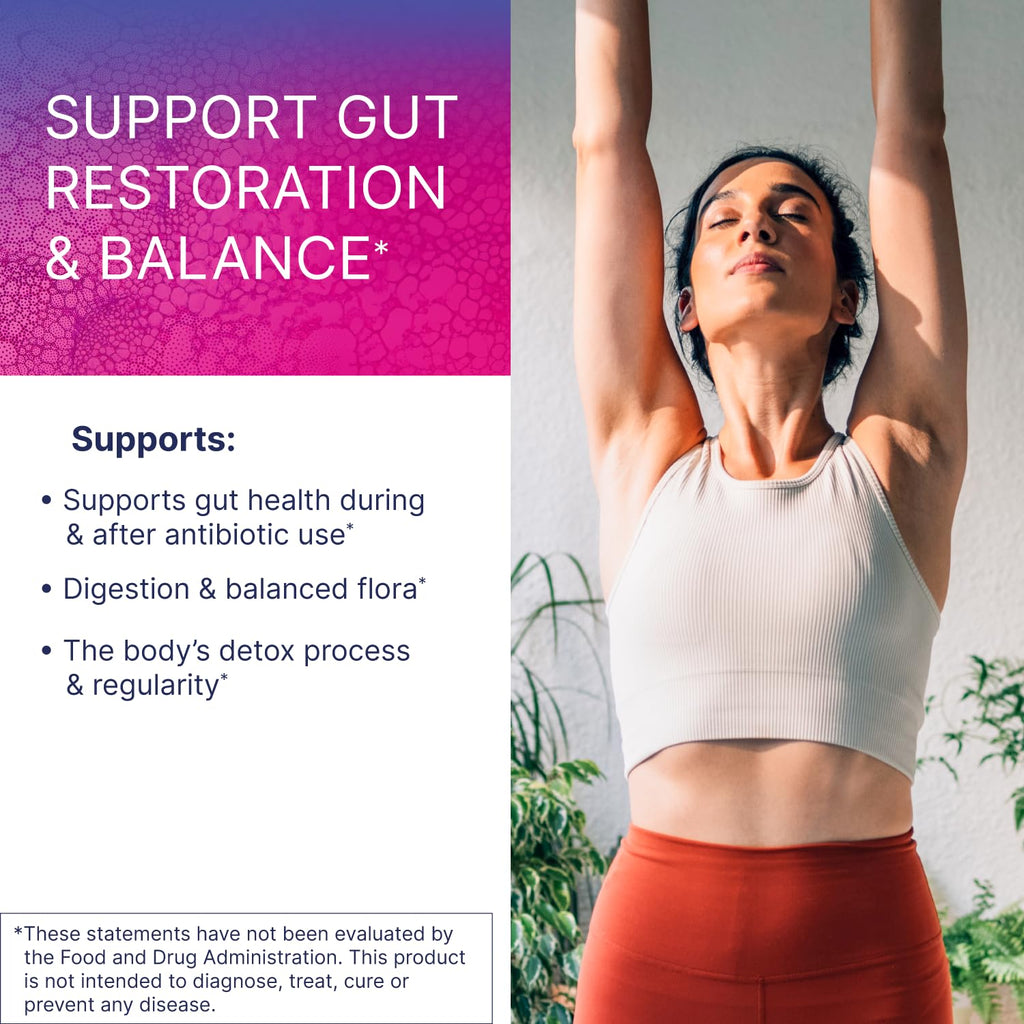 Microbiome Labs RestorFlora - Men's & Women's Probiotics for Digestive Health & Gut Reset - Spore Based Saccharomyces Boulardii Probiotics